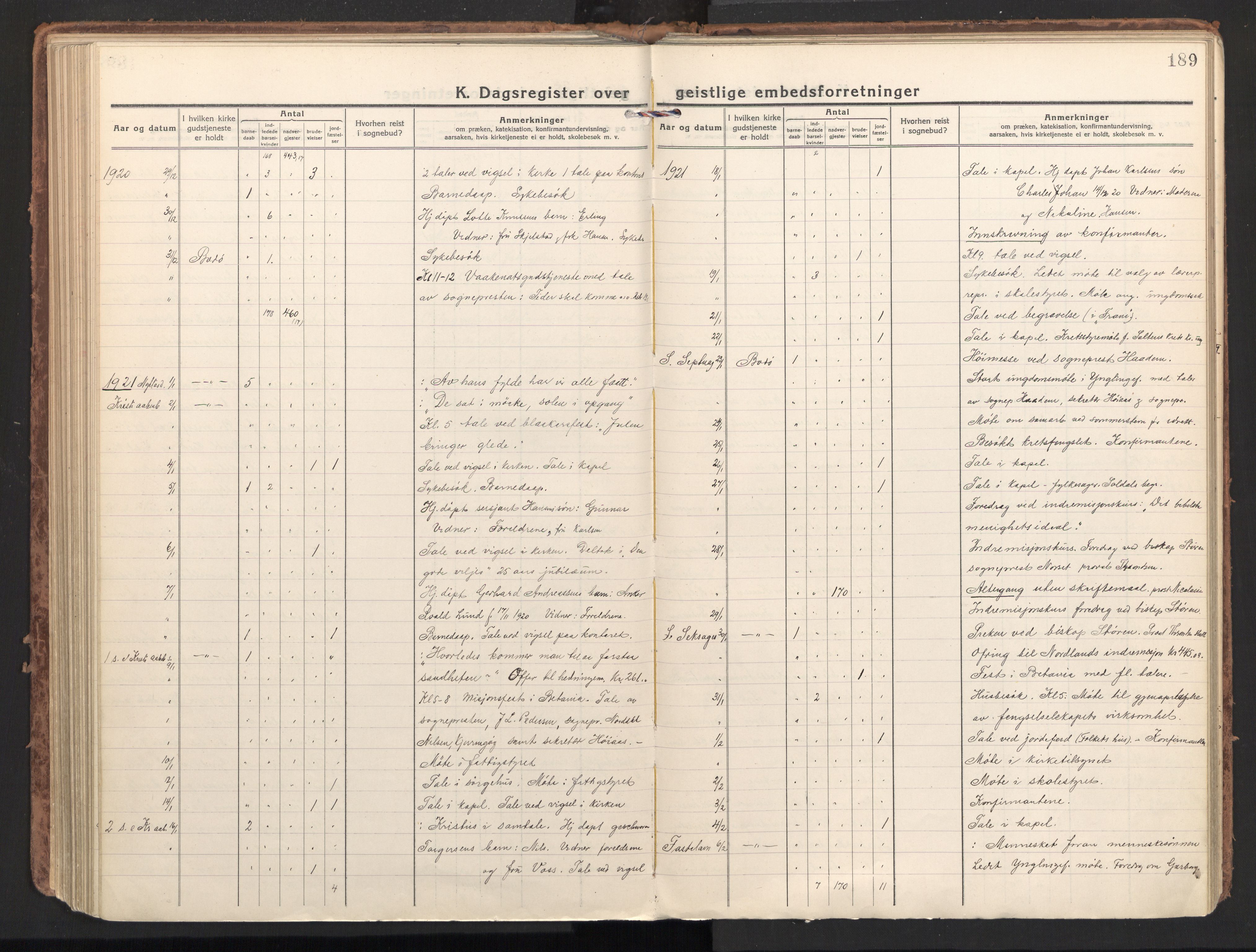 Ministerialprotokoller, klokkerbøker og fødselsregistre - Nordland, AV/SAT-A-1459/801/L0018: Parish register (official) no. 801A18, 1916-1930, p. 189