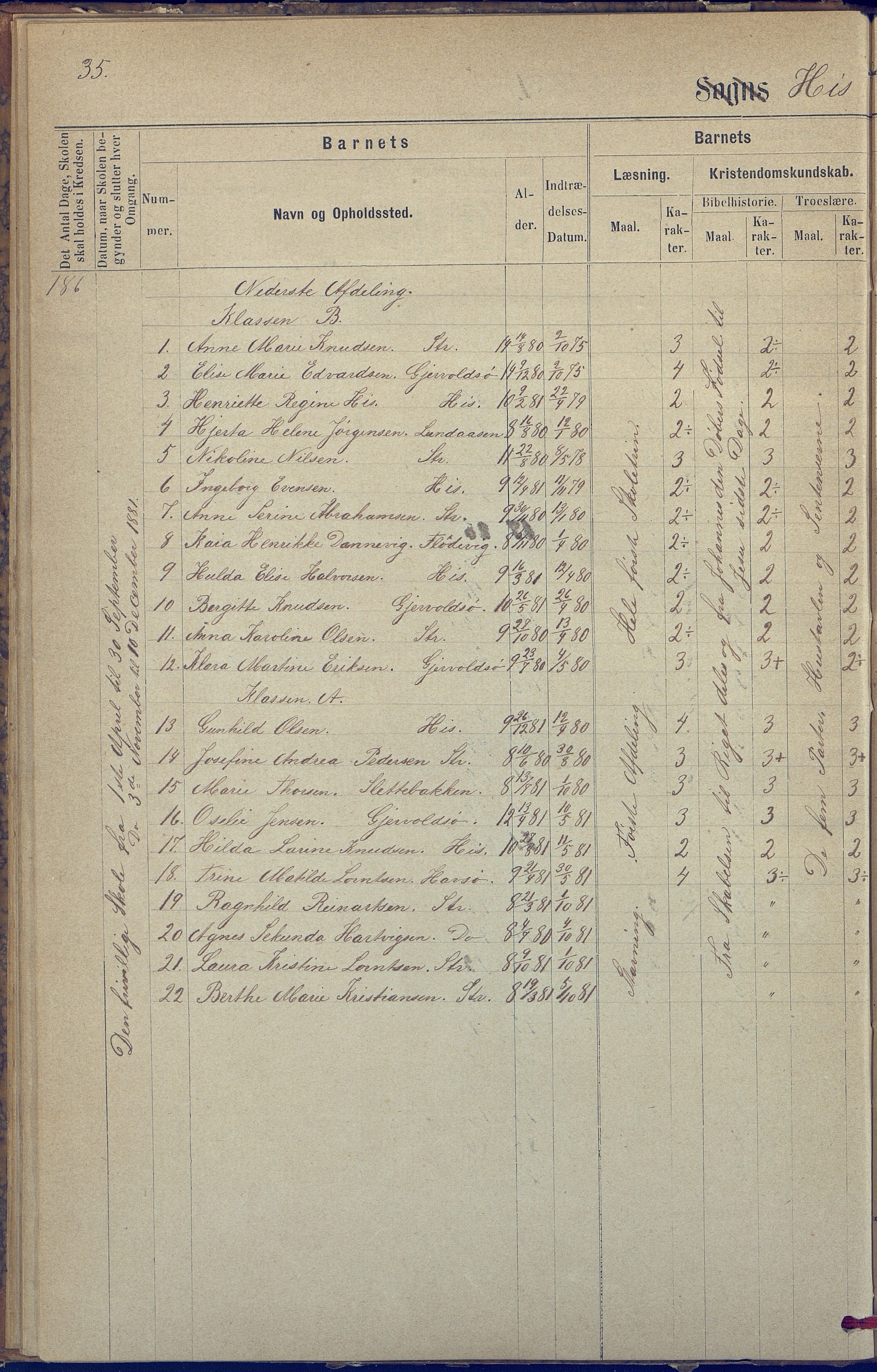 Hisøy kommune frem til 1991, AAKS/KA0922-PK/31/L0005: Skoleprotokoll, 1877-1892, p. 35