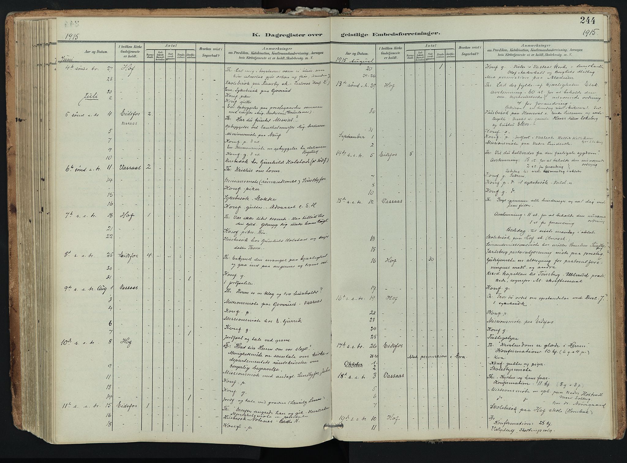 Hof kirkebøker, AV/SAKO-A-64/F/Fa/L0008: Parish register (official) no. I 8, 1902-1921, p. 244