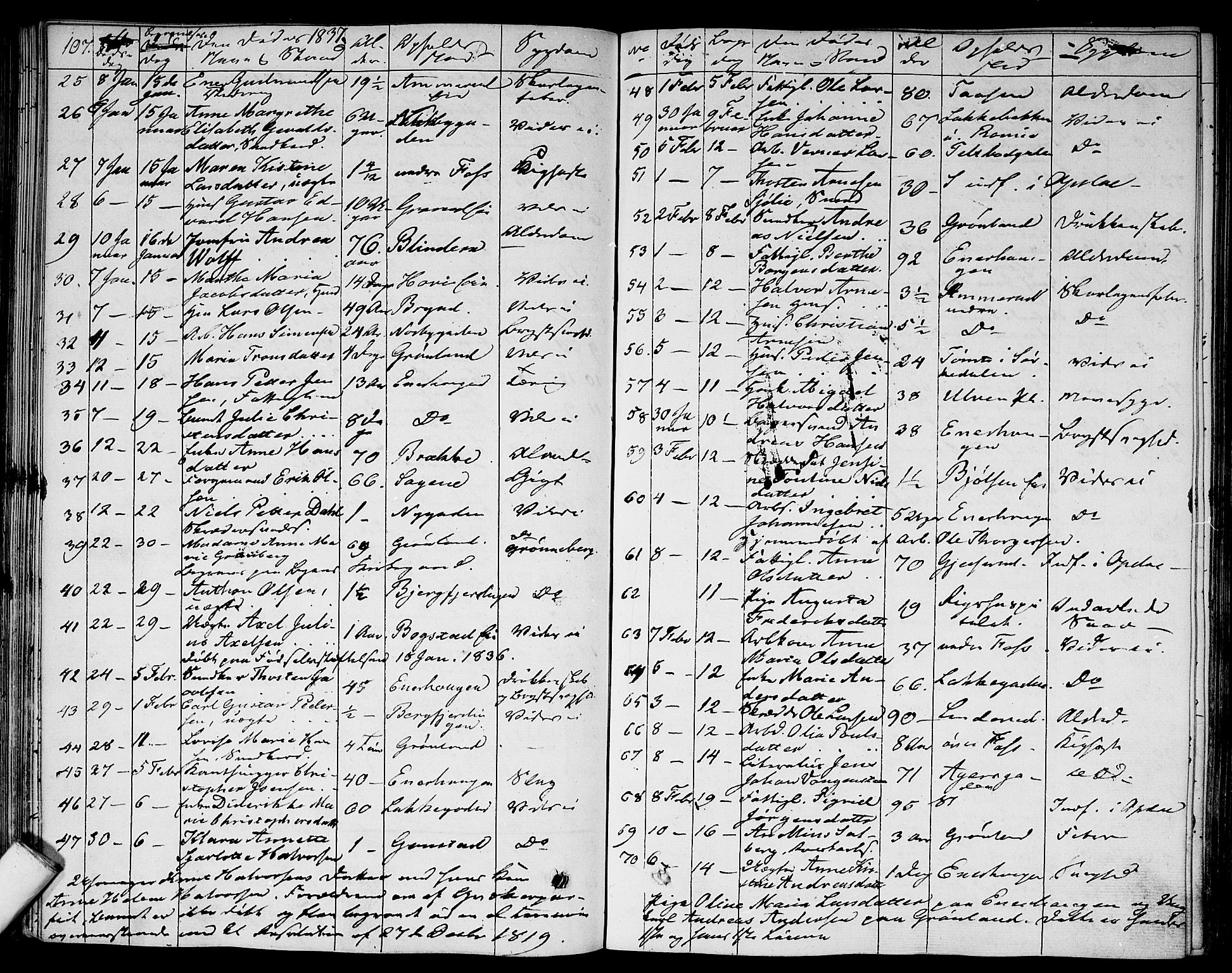 Aker prestekontor kirkebøker, AV/SAO-A-10861/F/L0016: Parish register (official) no. 16, 1827-1841, p. 107