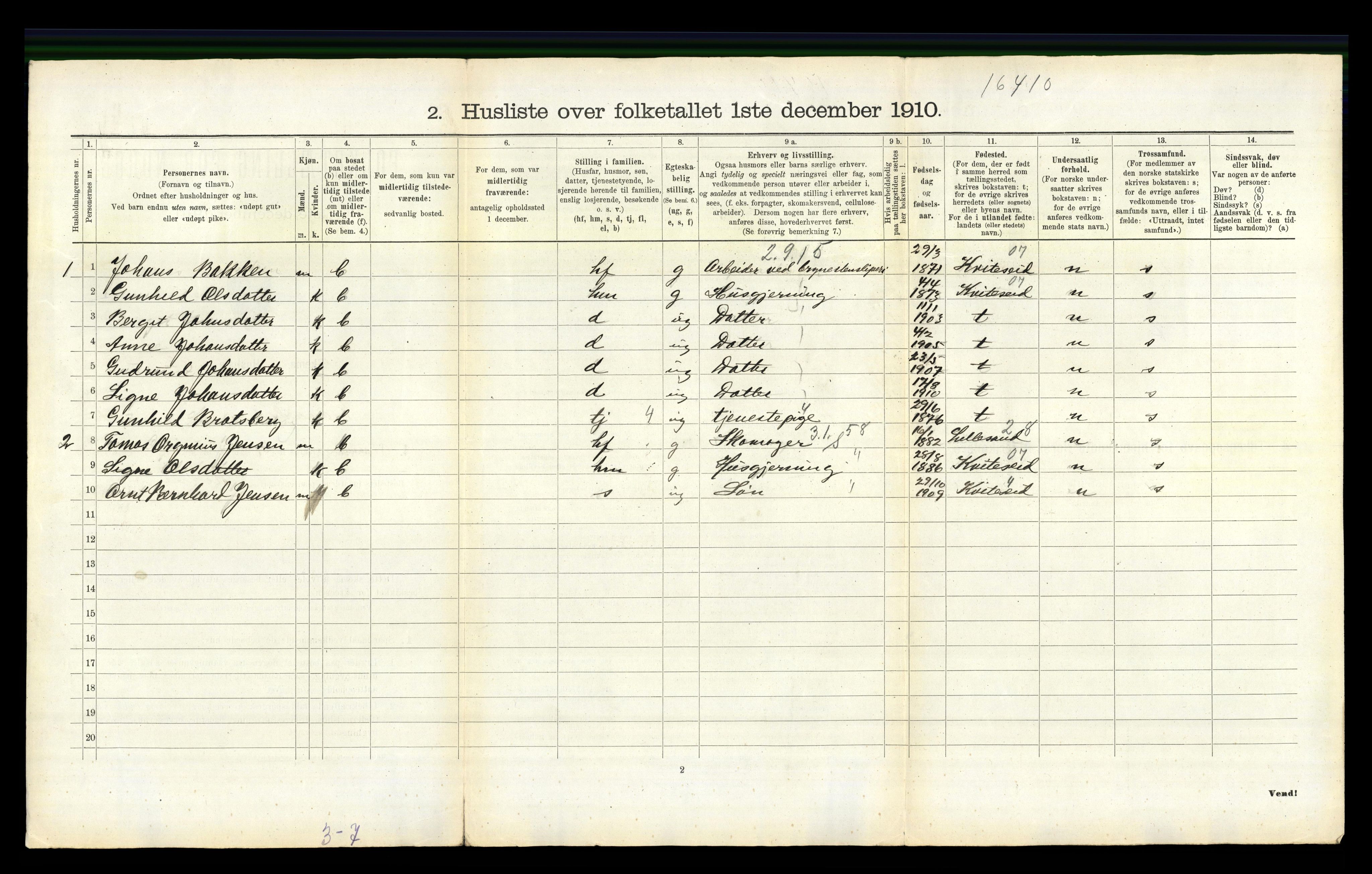 RA, 1910 census for Lårdal, 1910, p. 198