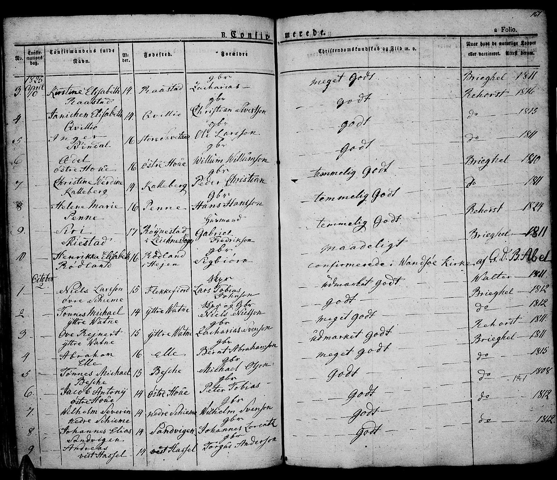 Lista sokneprestkontor, AV/SAK-1111-0027/F/Fa/L0008: Parish register (official) no. A 8, 1823-1835, p. 167