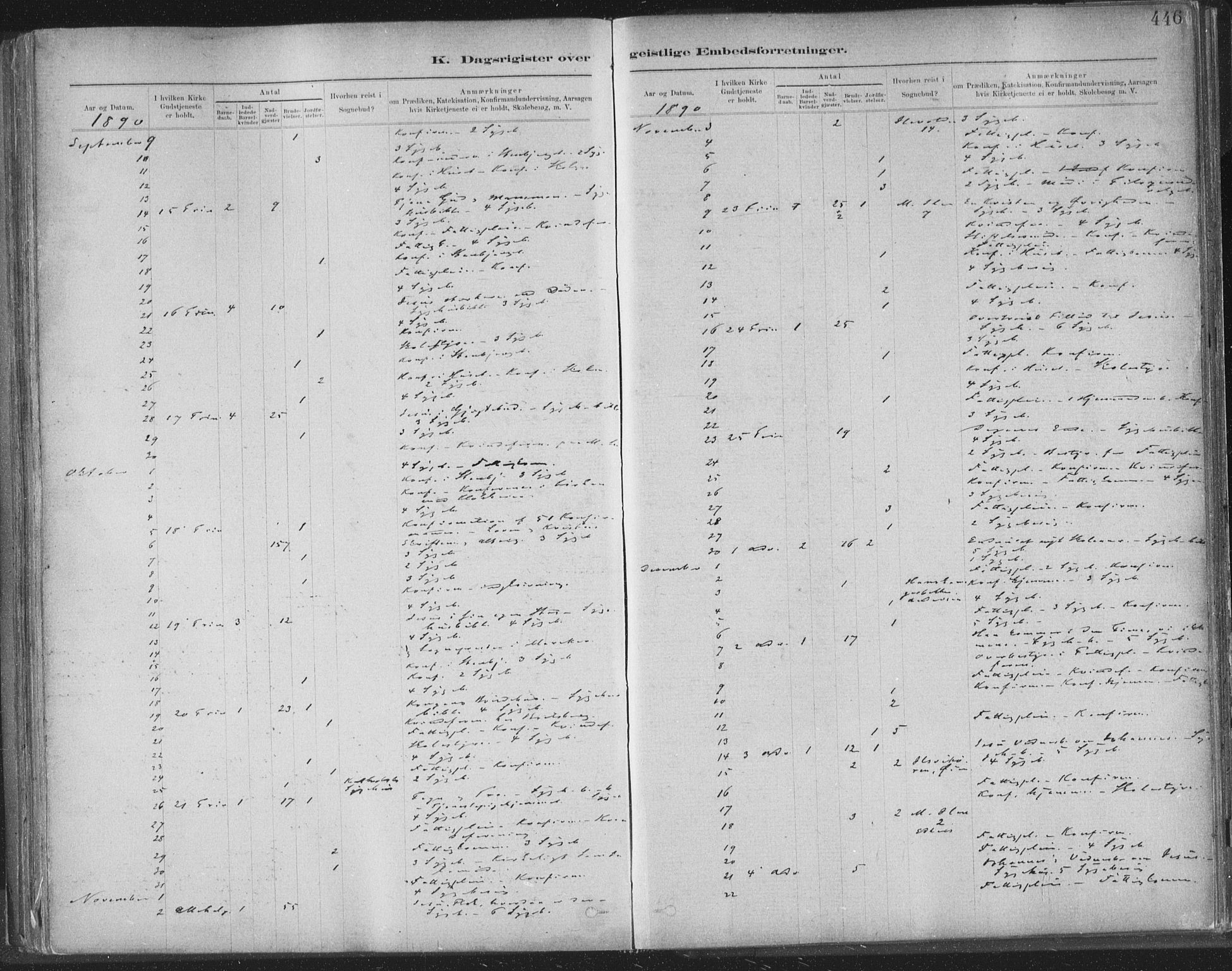 Ministerialprotokoller, klokkerbøker og fødselsregistre - Sør-Trøndelag, SAT/A-1456/603/L0163: Parish register (official) no. 603A02, 1879-1895, p. 446