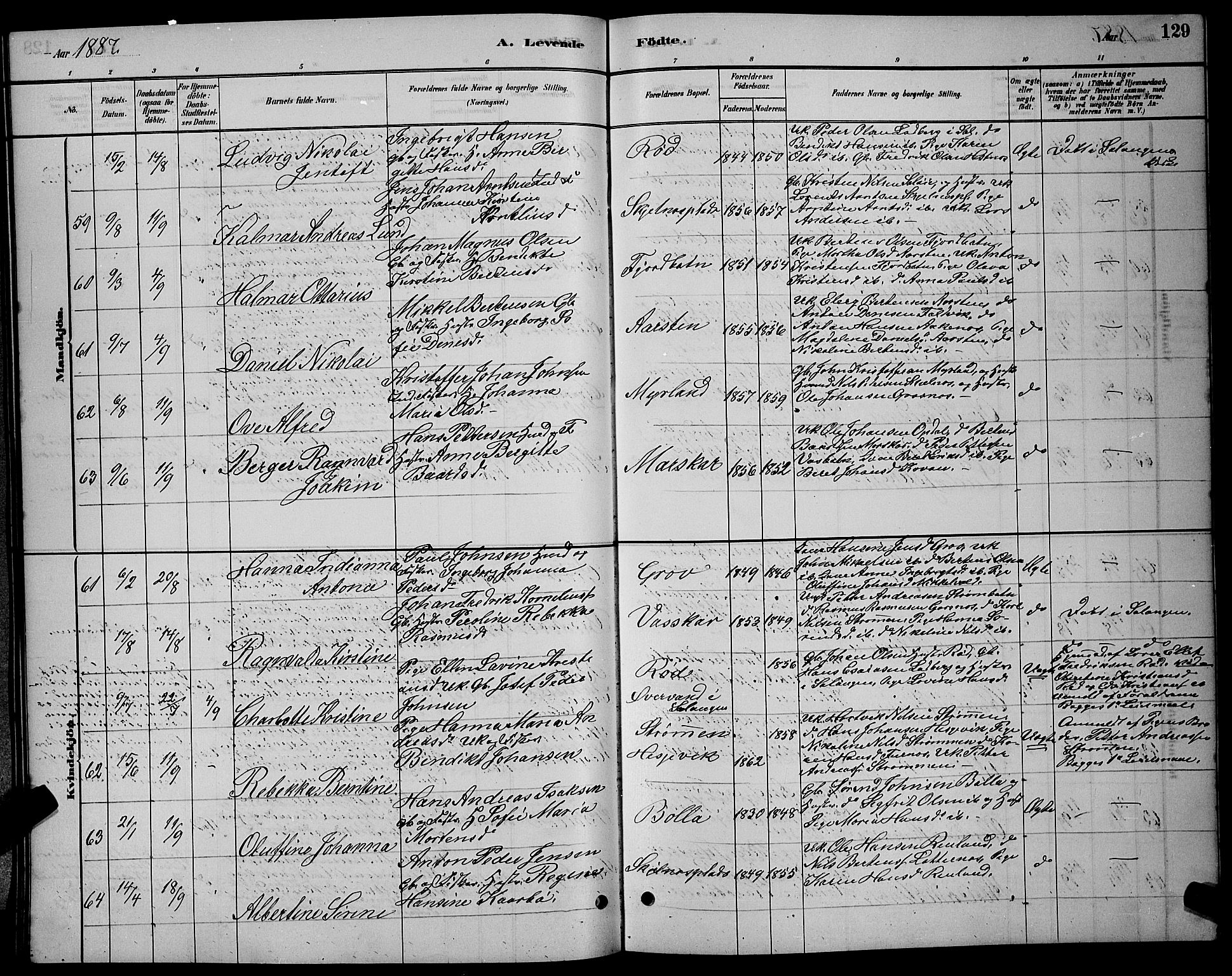Ibestad sokneprestembete, SATØ/S-0077/H/Ha/Hab/L0007klokker: Parish register (copy) no. 7, 1879-1889, p. 129