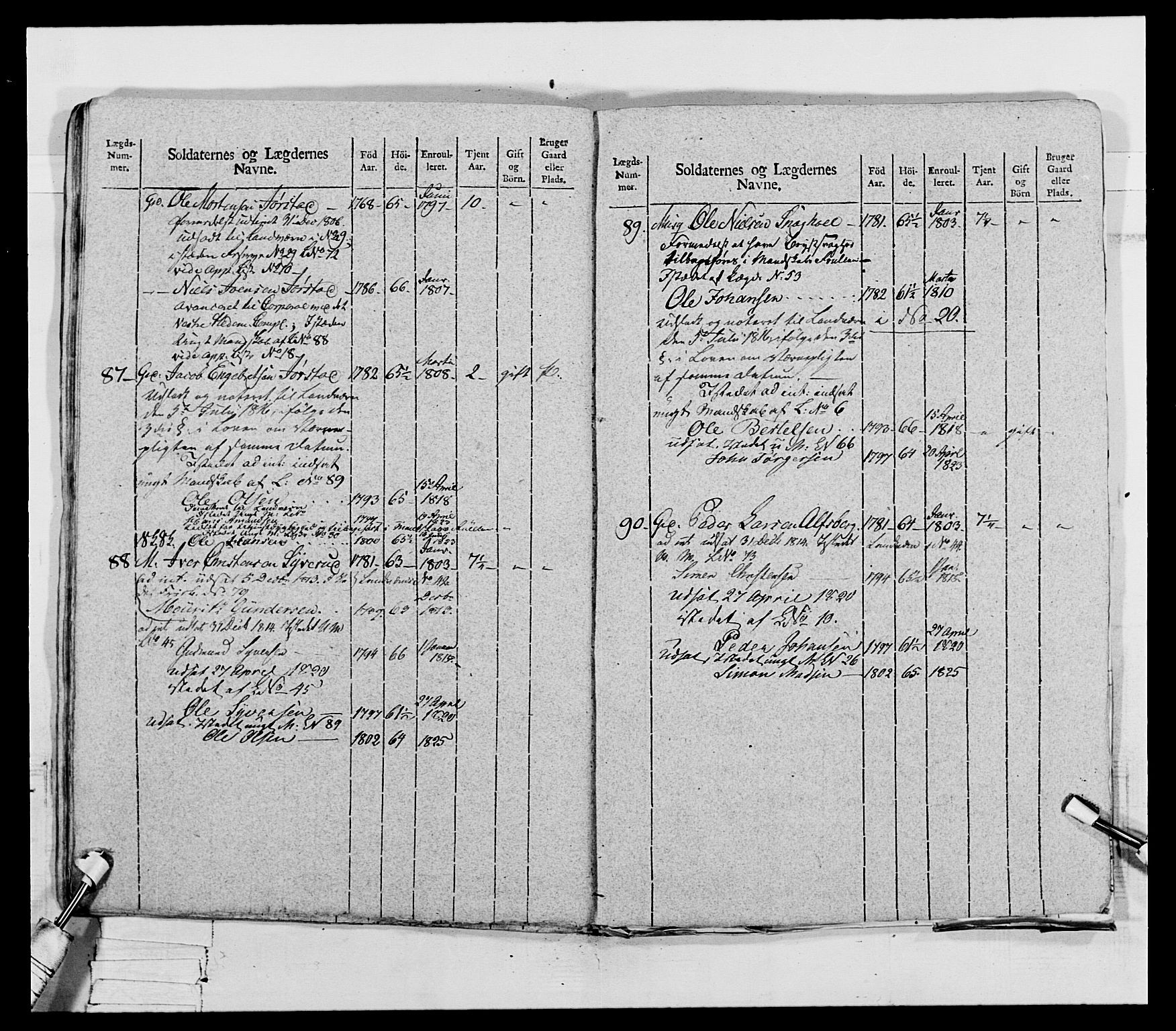 Generalitets- og kommissariatskollegiet, Det kongelige norske kommissariatskollegium, AV/RA-EA-5420/E/Eh/L0069: Opplandske gevorbne infanteriregiment, 1810-1818, p. 391