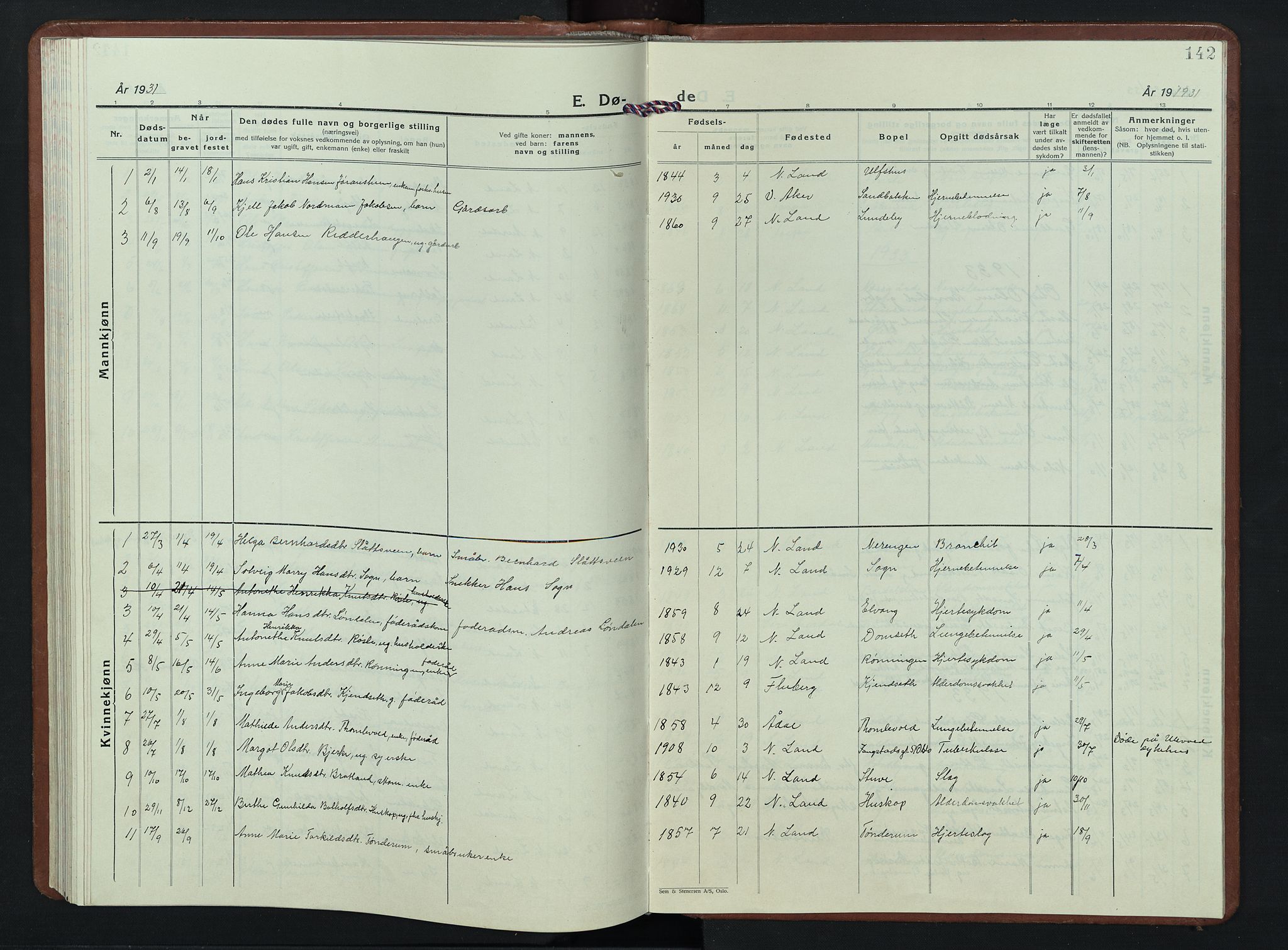Nordre Land prestekontor, AV/SAH-PREST-124/H/Ha/Hab/L0007: Parish register (copy) no. 7, 1930-1953, p. 142