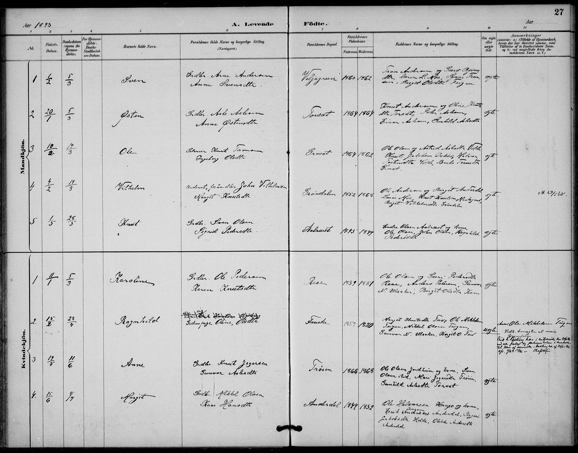 Gol kirkebøker, AV/SAKO-A-226/F/Fb/L0001: Parish register (official) no. II 1, 1887-1900, p. 27