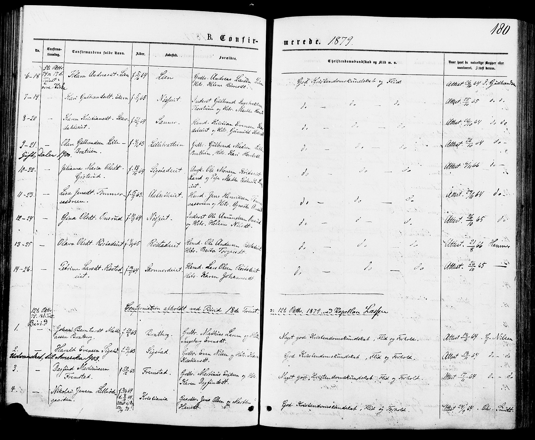Biri prestekontor, SAH/PREST-096/H/Ha/Haa/L0006: Parish register (official) no. 6, 1877-1886, p. 180