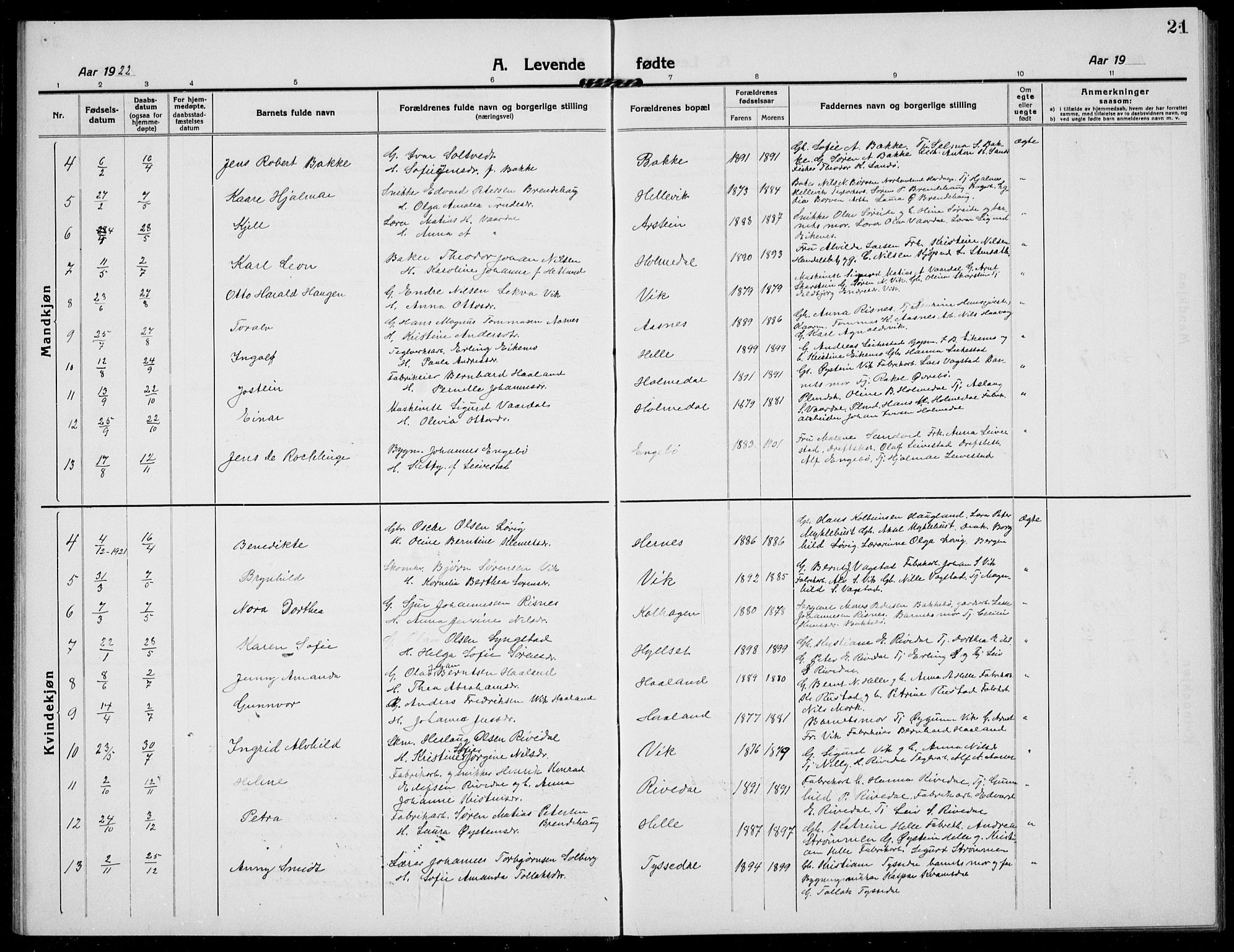 Fjaler sokneprestembete, AV/SAB-A-79801/H/Hab/Habb/L0003: Parish register (copy) no. B 3, 1913-1940, p. 21