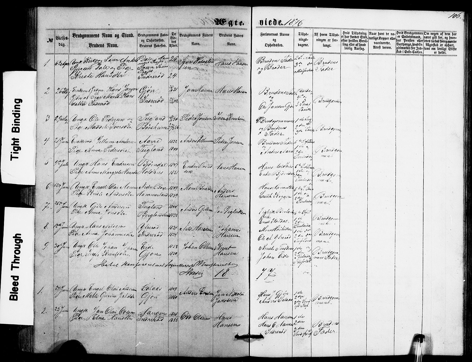 Fusa sokneprestembete, SAB/A-75401/H/Hab: Parish register (copy) no. B 1, 1861-1896, p. 106