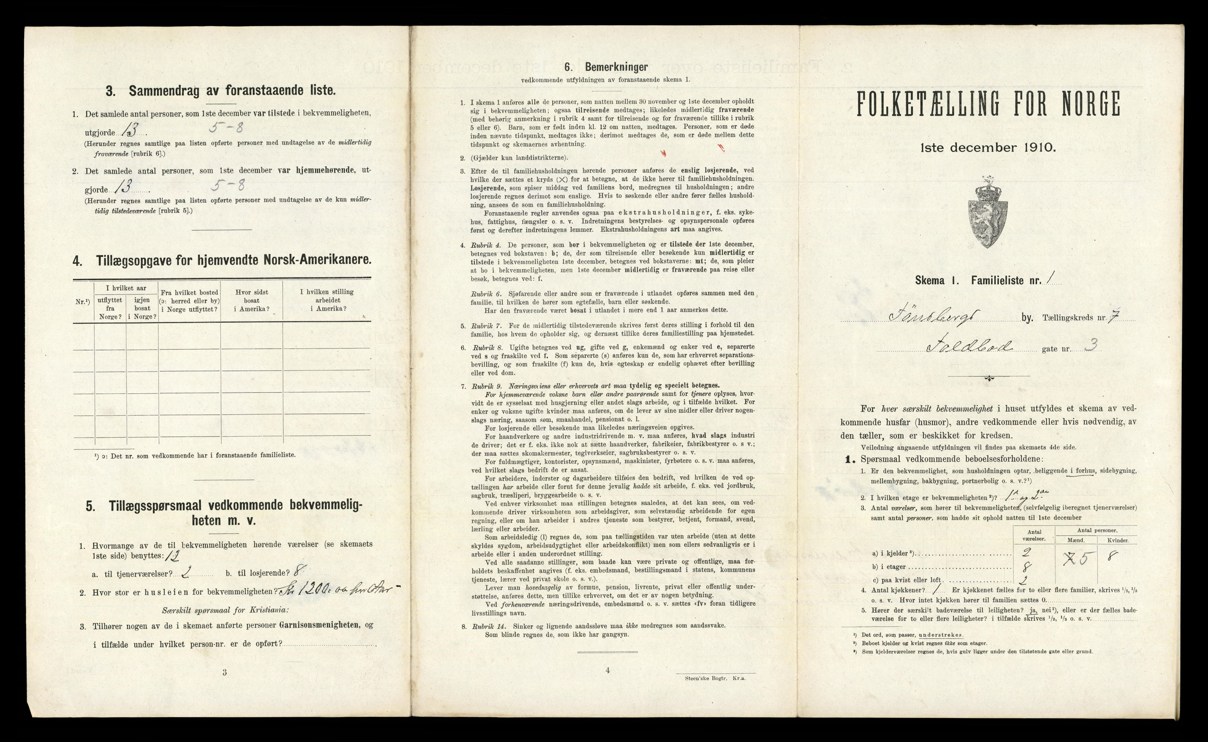 RA, 1910 census for Tønsberg, 1910, p. 2745