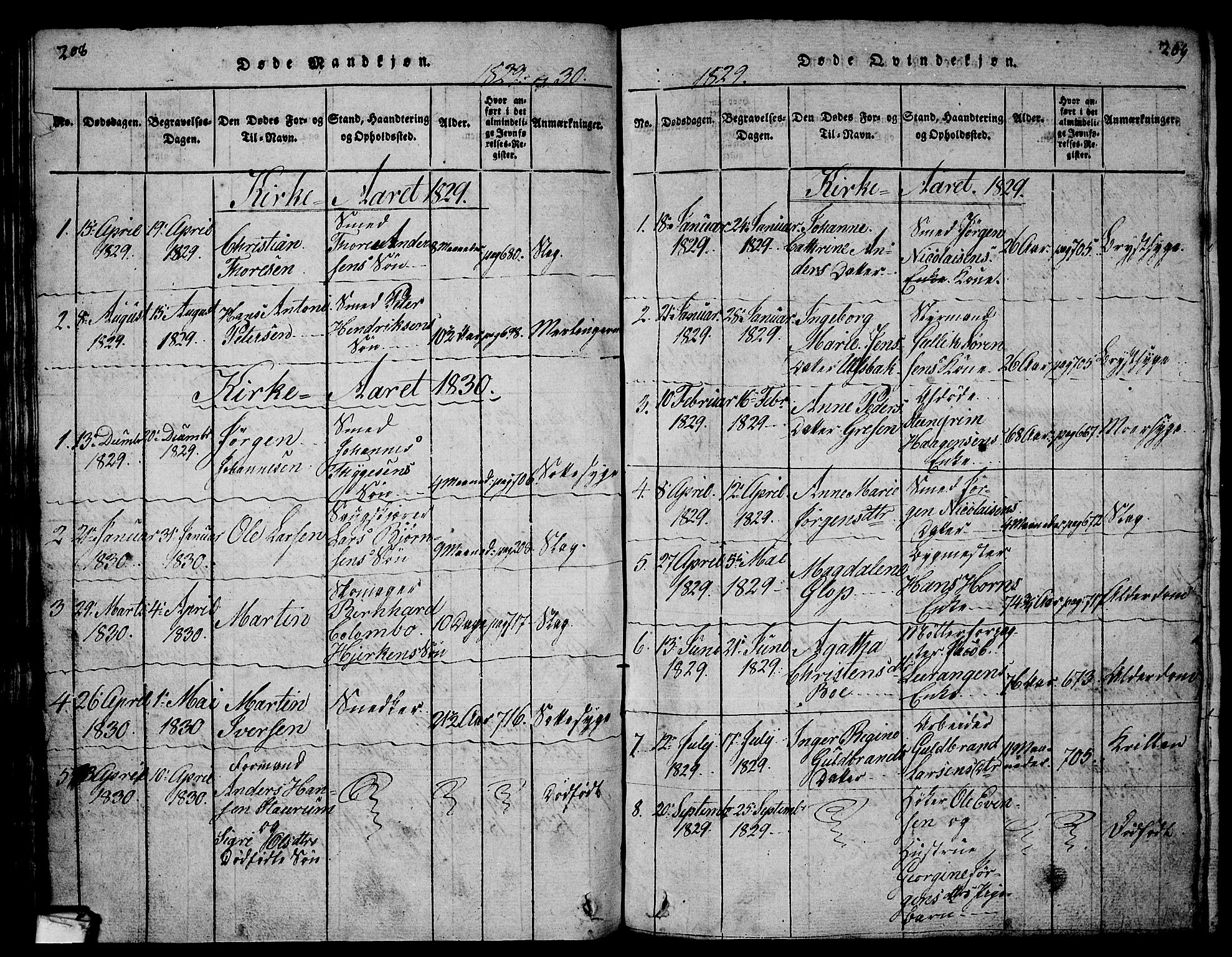 Larvik kirkebøker, AV/SAKO-A-352/G/Gb/L0001: Parish register (copy) no. II 1, 1818-1843, p. 208-209