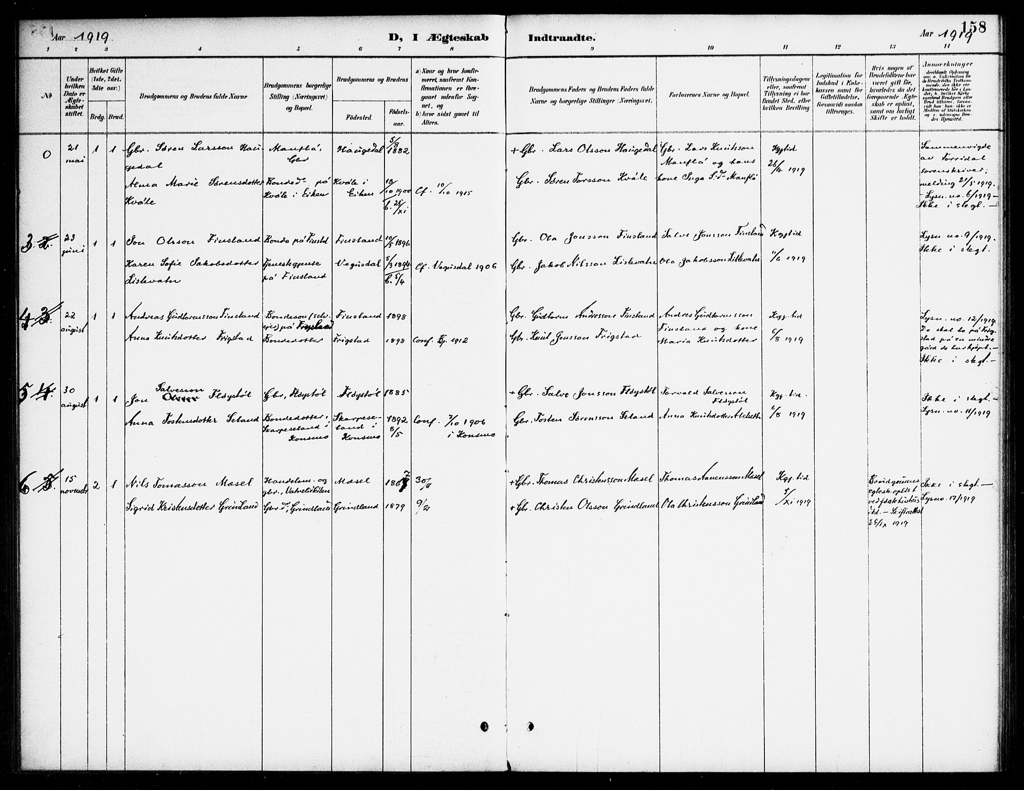 Bjelland sokneprestkontor, AV/SAK-1111-0005/F/Fa/Fab/L0004: Parish register (official) no. A 4, 1887-1920, p. 158