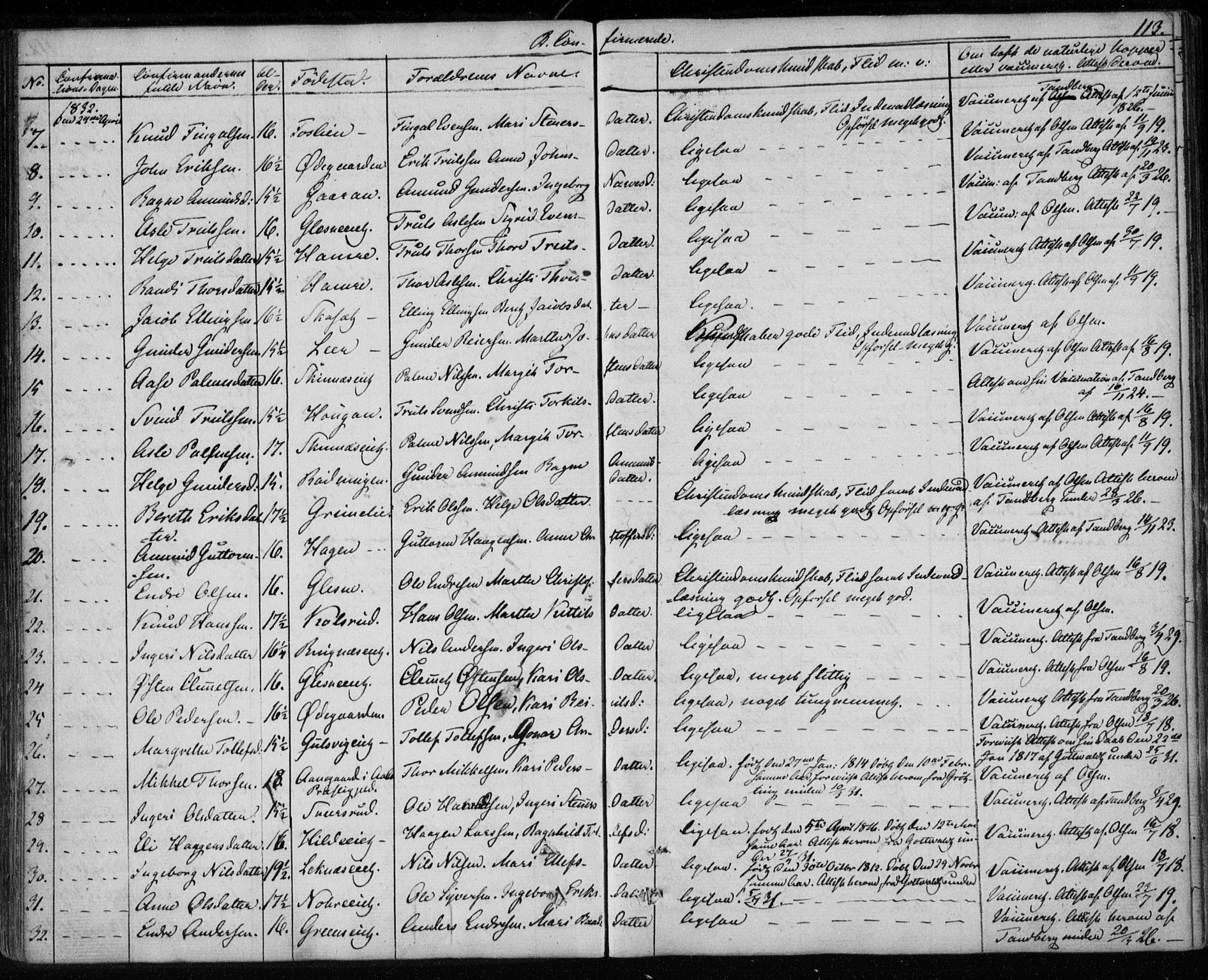 Krødsherad kirkebøker, AV/SAKO-A-19/F/Fa/L0002: Parish register (official) no. 2, 1829-1851, p. 113