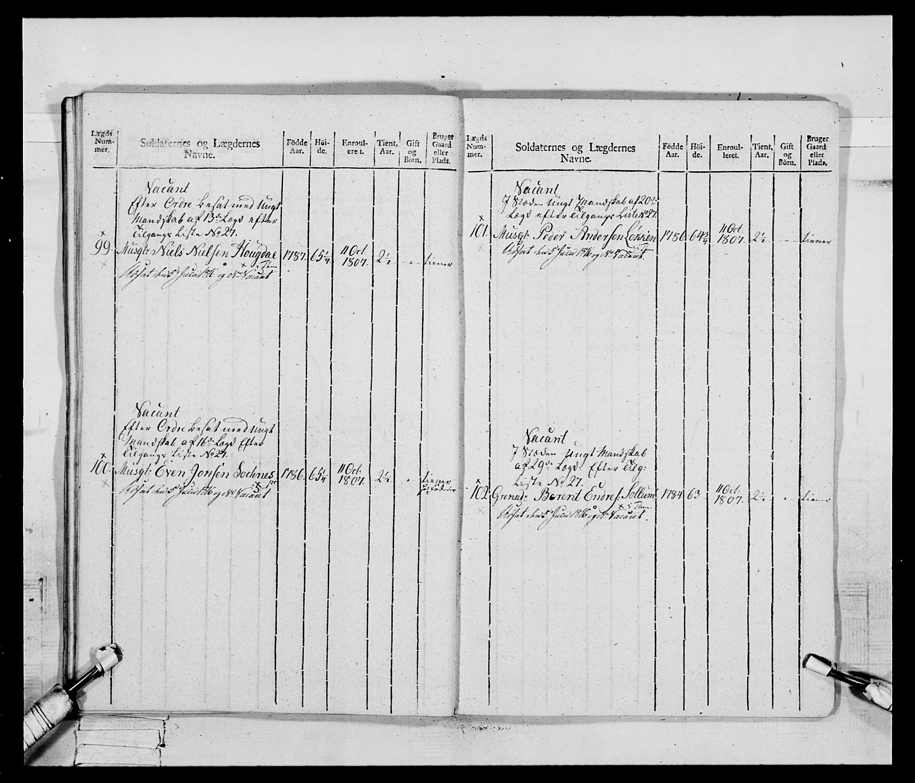 Generalitets- og kommissariatskollegiet, Det kongelige norske kommissariatskollegium, AV/RA-EA-5420/E/Eh/L0083c: 2. Trondheimske nasjonale infanteriregiment, 1810, p. 124