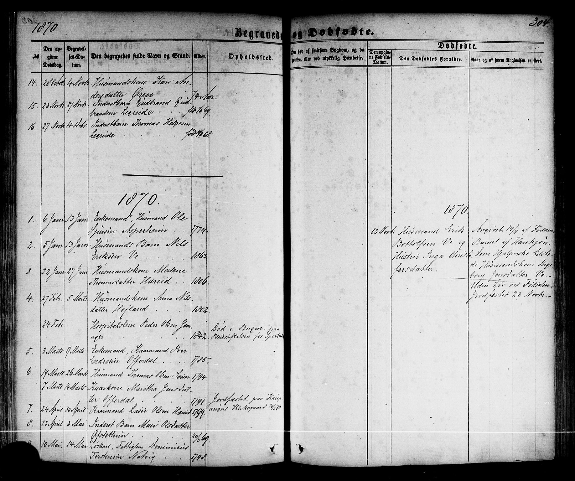 Årdal sokneprestembete, AV/SAB-A-81701: Parish register (official) no. A 3, 1863-1886, p. 304