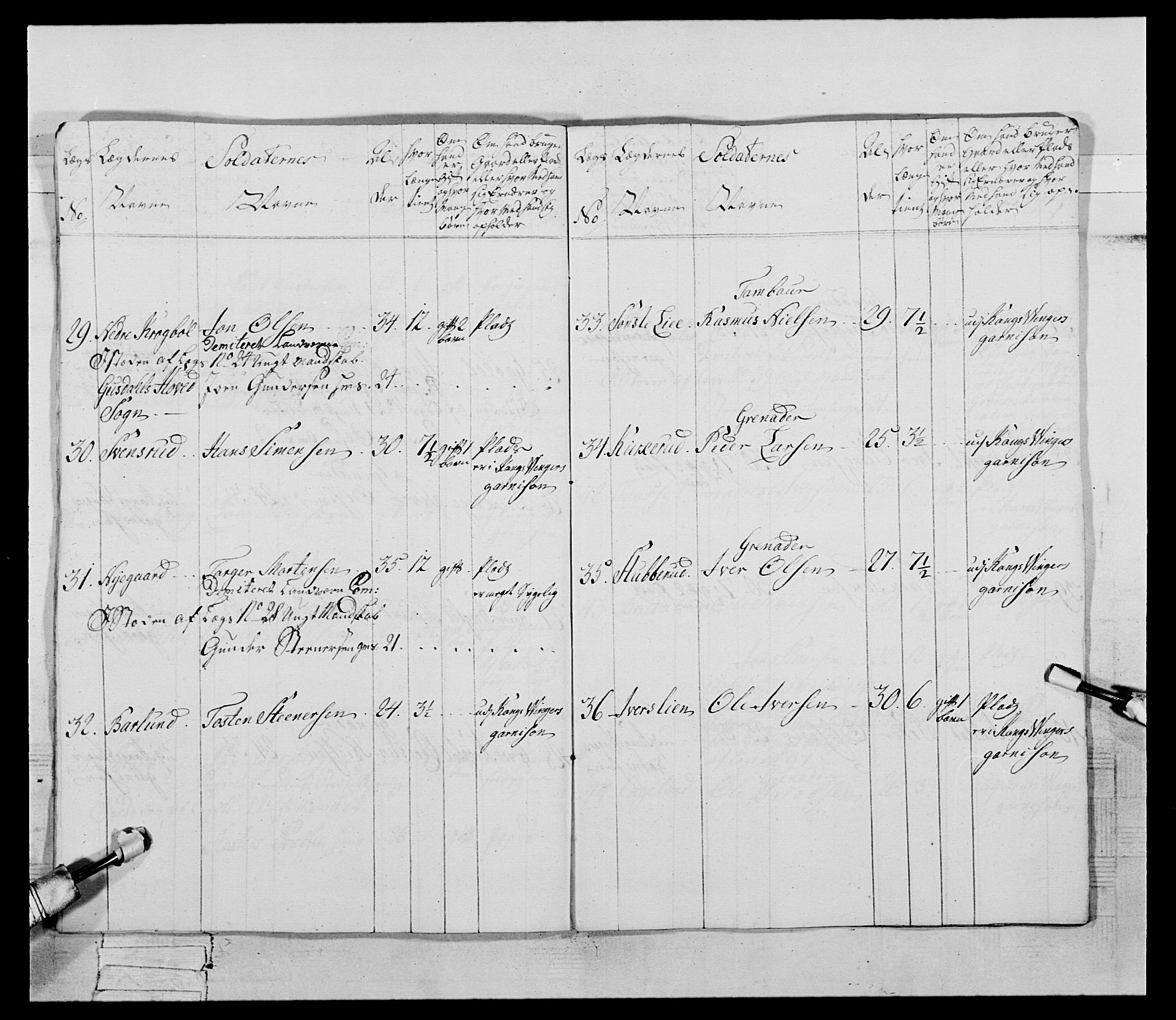 Generalitets- og kommissariatskollegiet, Det kongelige norske kommissariatskollegium, AV/RA-EA-5420/E/Eh/L0058: 1. Opplandske nasjonale infanteriregiment, 1772-1774, p. 454