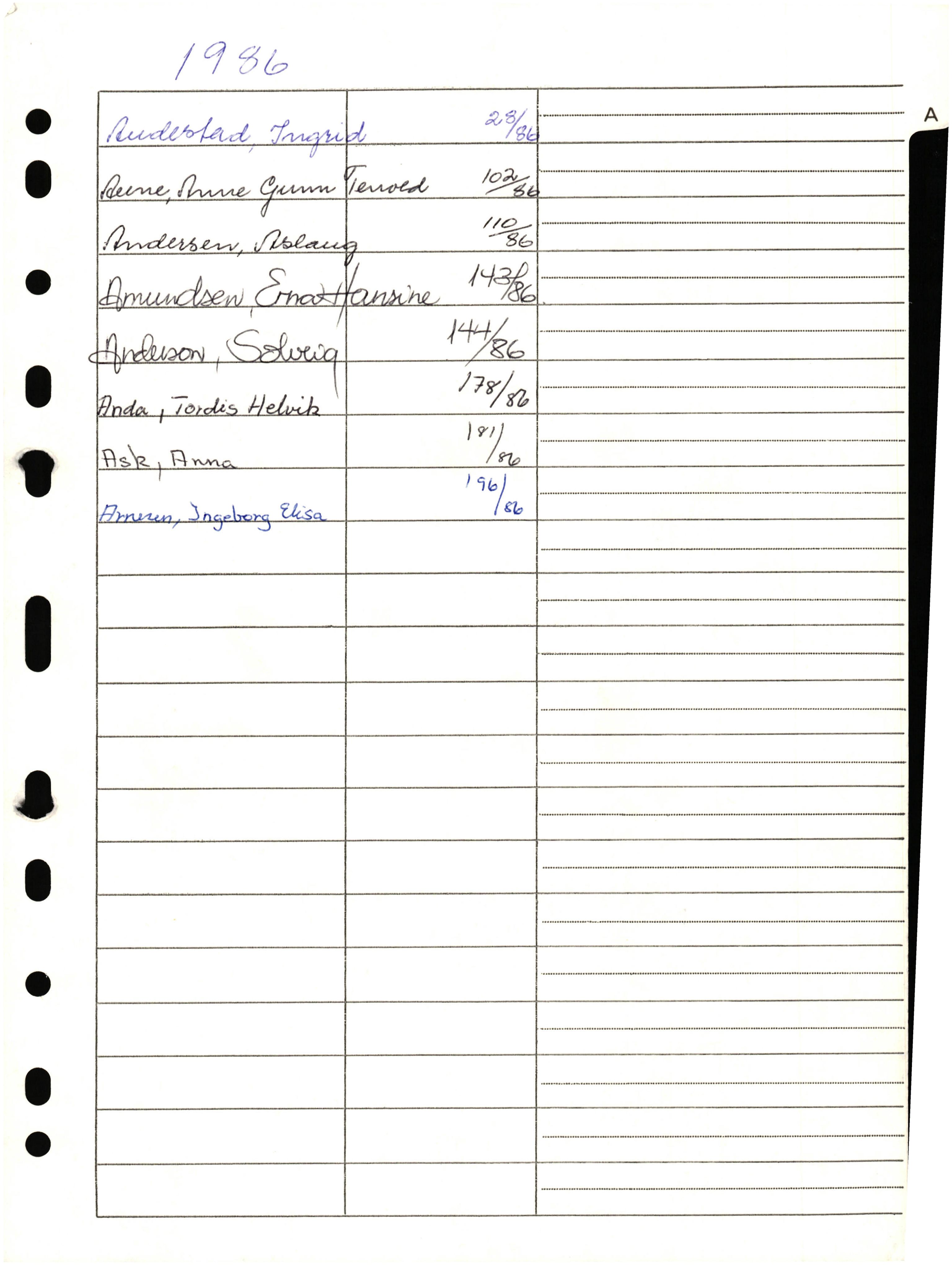 Lensmannen i Laksevåg, AV/SAB-A-33401/0006/L0012: Dødsfallprotokoll, 1985-1989, p. 36