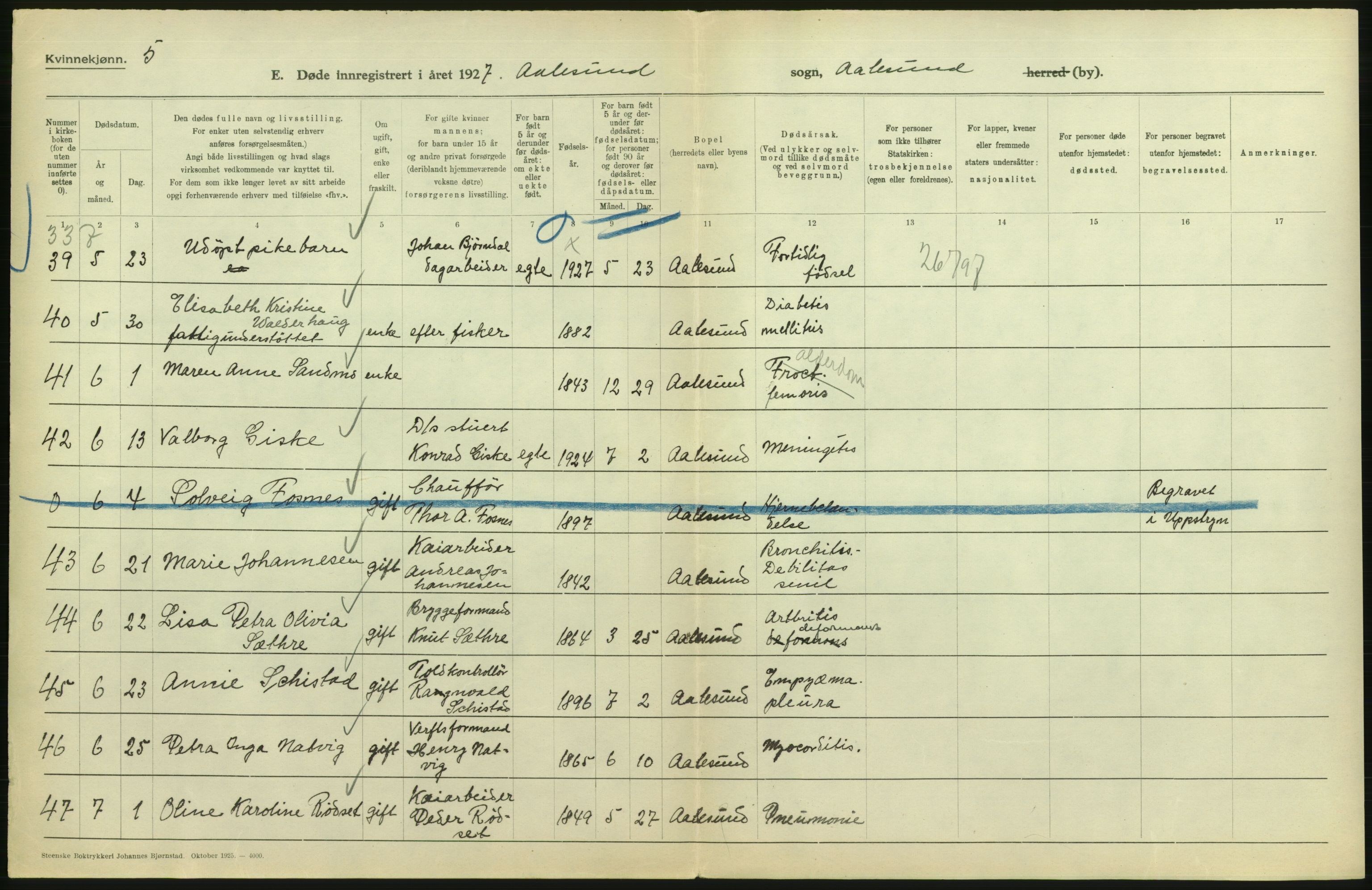 Statistisk sentralbyrå, Sosiodemografiske emner, Befolkning, AV/RA-S-2228/D/Df/Dfc/Dfcg/L0034: Møre fylke: Døde. Bygder og byer., 1927, p. 12