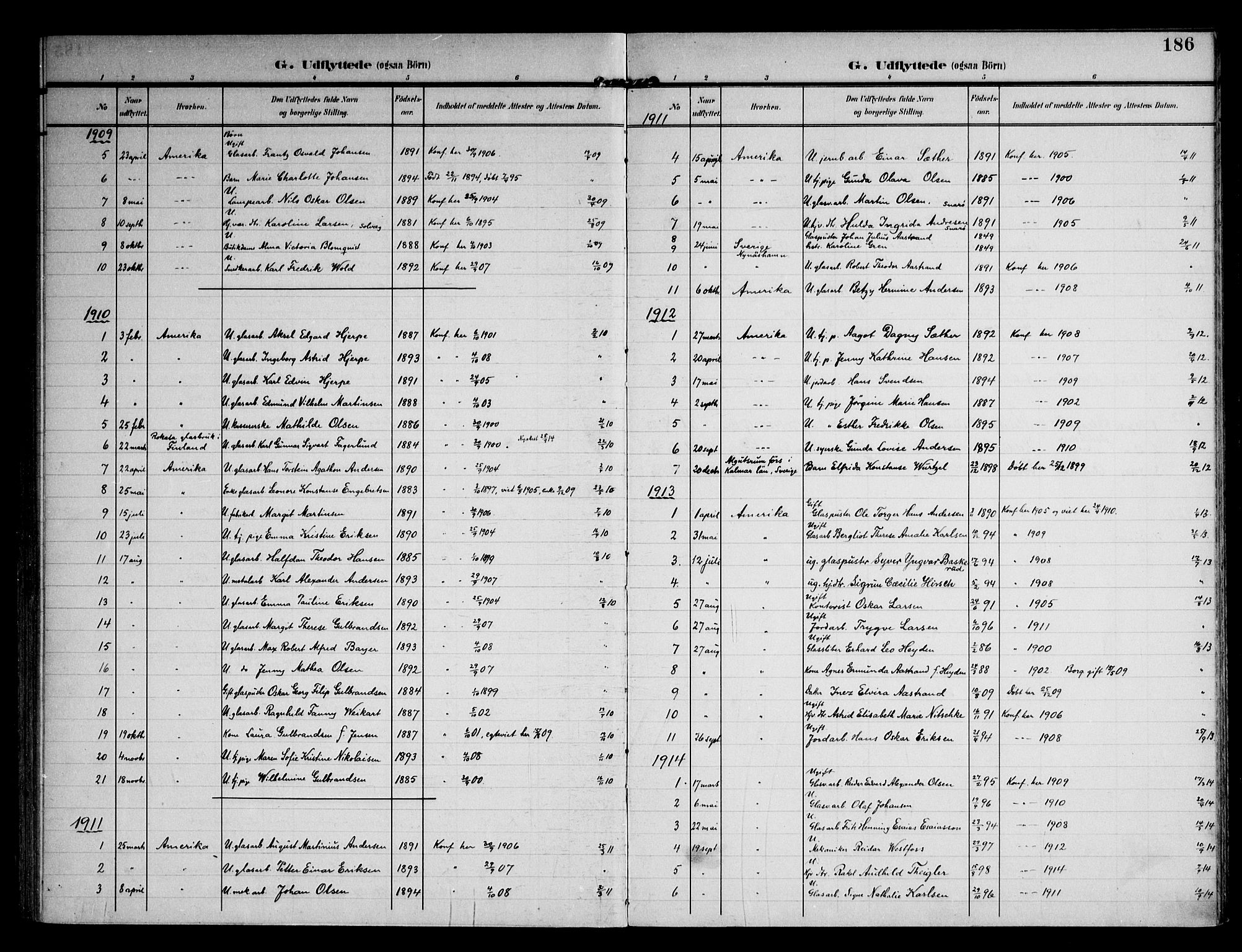 Østre Bærum prestekontor Kirkebøker, AV/SAO-A-10887/F/Fa/L0002: Parish register (official) no. 2, 1904-1924, p. 186