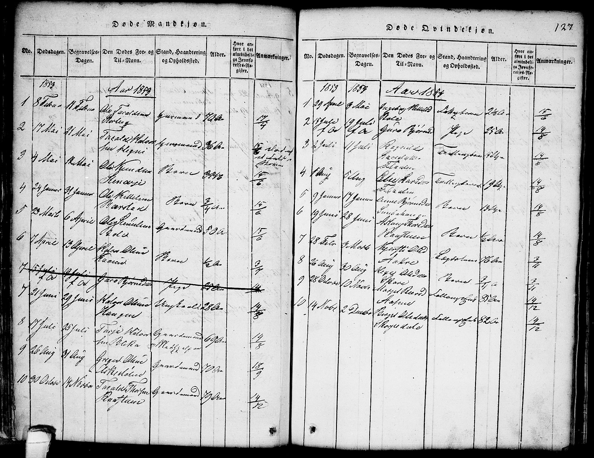Seljord kirkebøker, SAKO/A-20/G/Gb/L0002: Parish register (copy) no. II 2, 1815-1854, p. 127