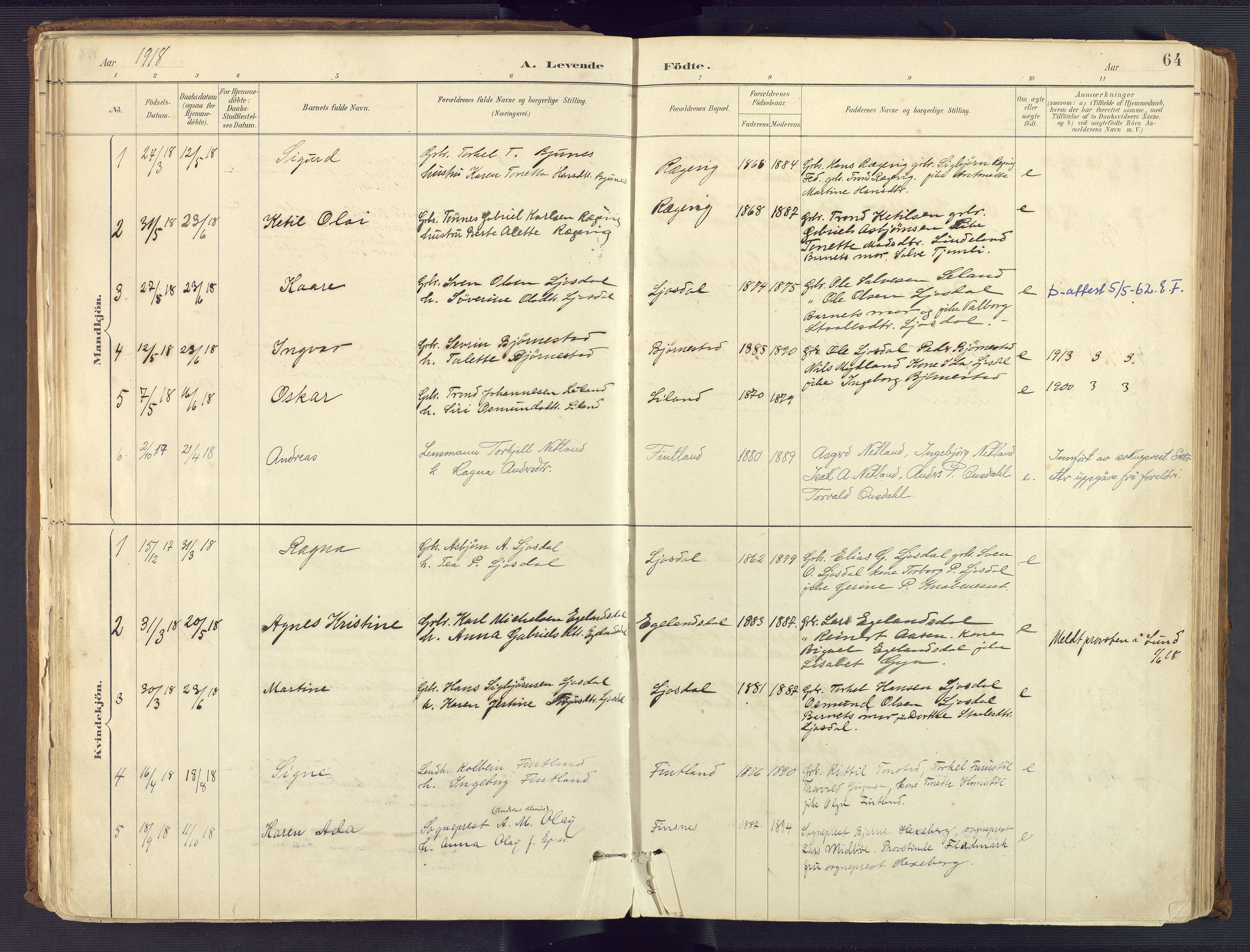 Sirdal sokneprestkontor, AV/SAK-1111-0036/F/Fa/Fab/L0004: Parish register (official) no. A 4, 1887-1919, p. 64