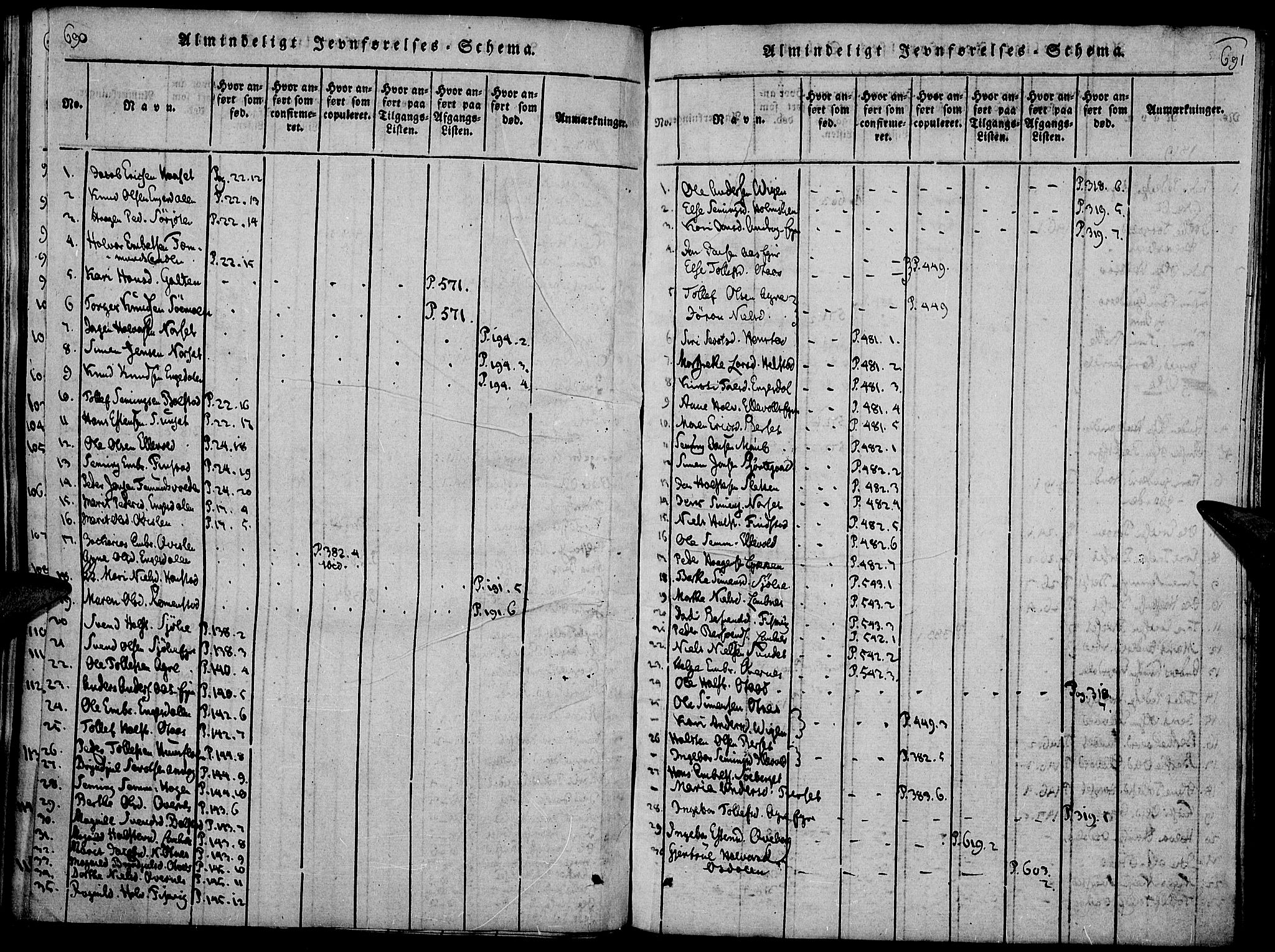 Rendalen prestekontor, SAH/PREST-054/H/Ha/Haa/L0003: Parish register (official) no. 3, 1815-1829, p. 690-691