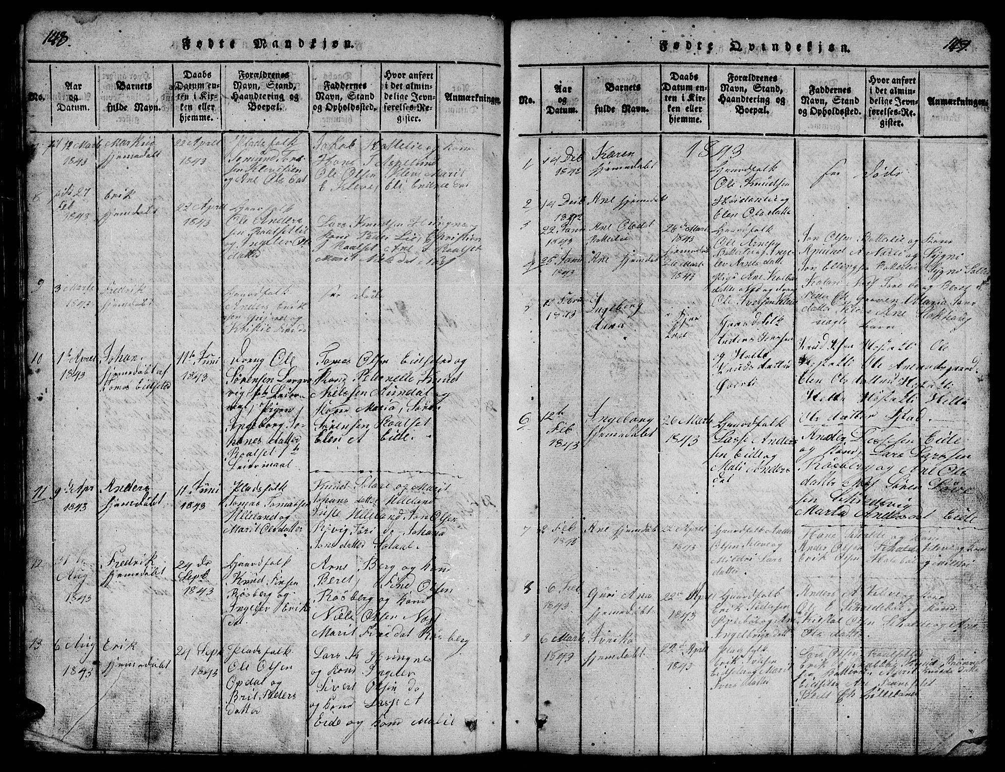 Ministerialprotokoller, klokkerbøker og fødselsregistre - Møre og Romsdal, AV/SAT-A-1454/557/L0683: Parish register (copy) no. 557C01, 1818-1862, p. 148-149