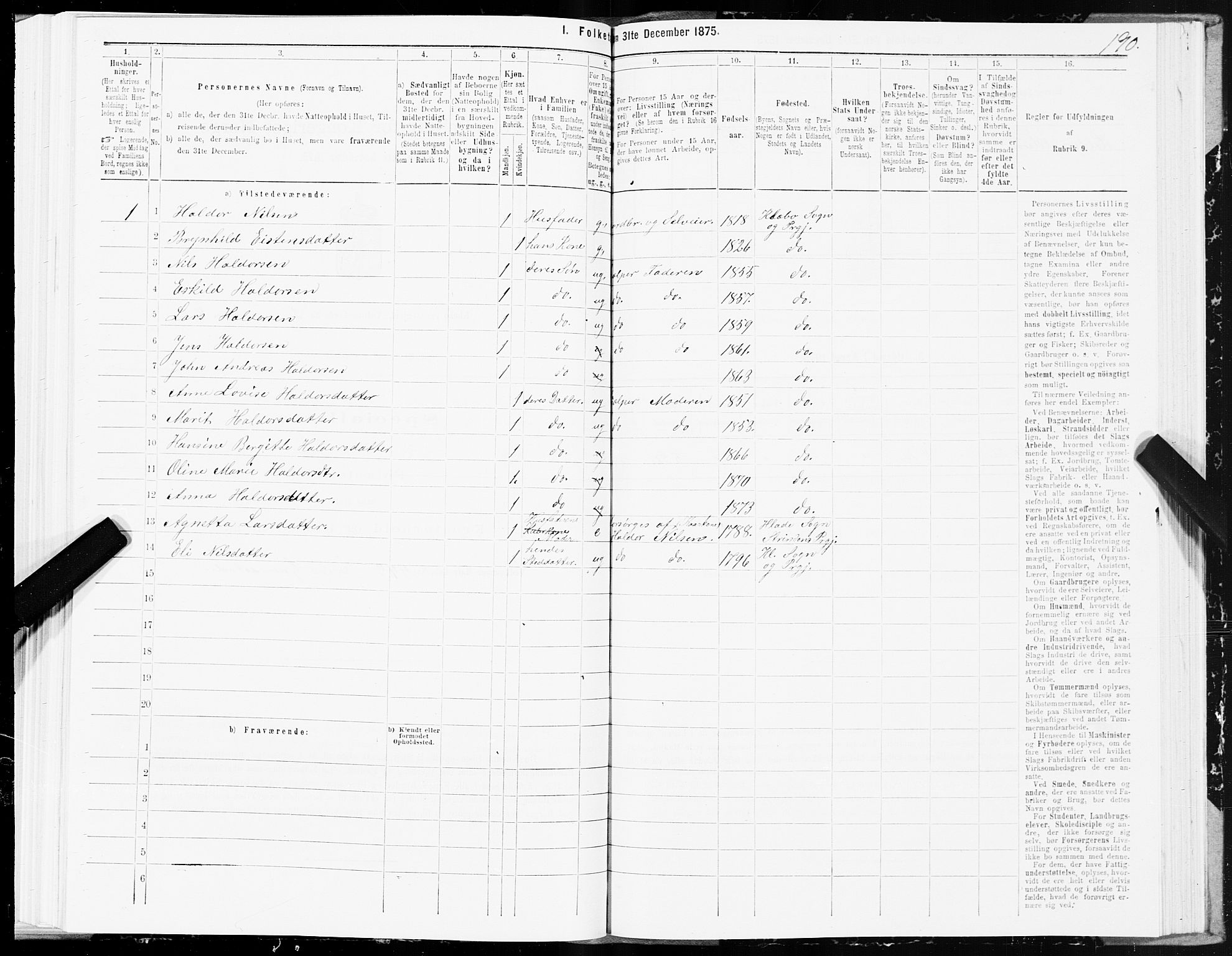 SAT, 1875 census for 1662P Klæbu, 1875, p. 1190