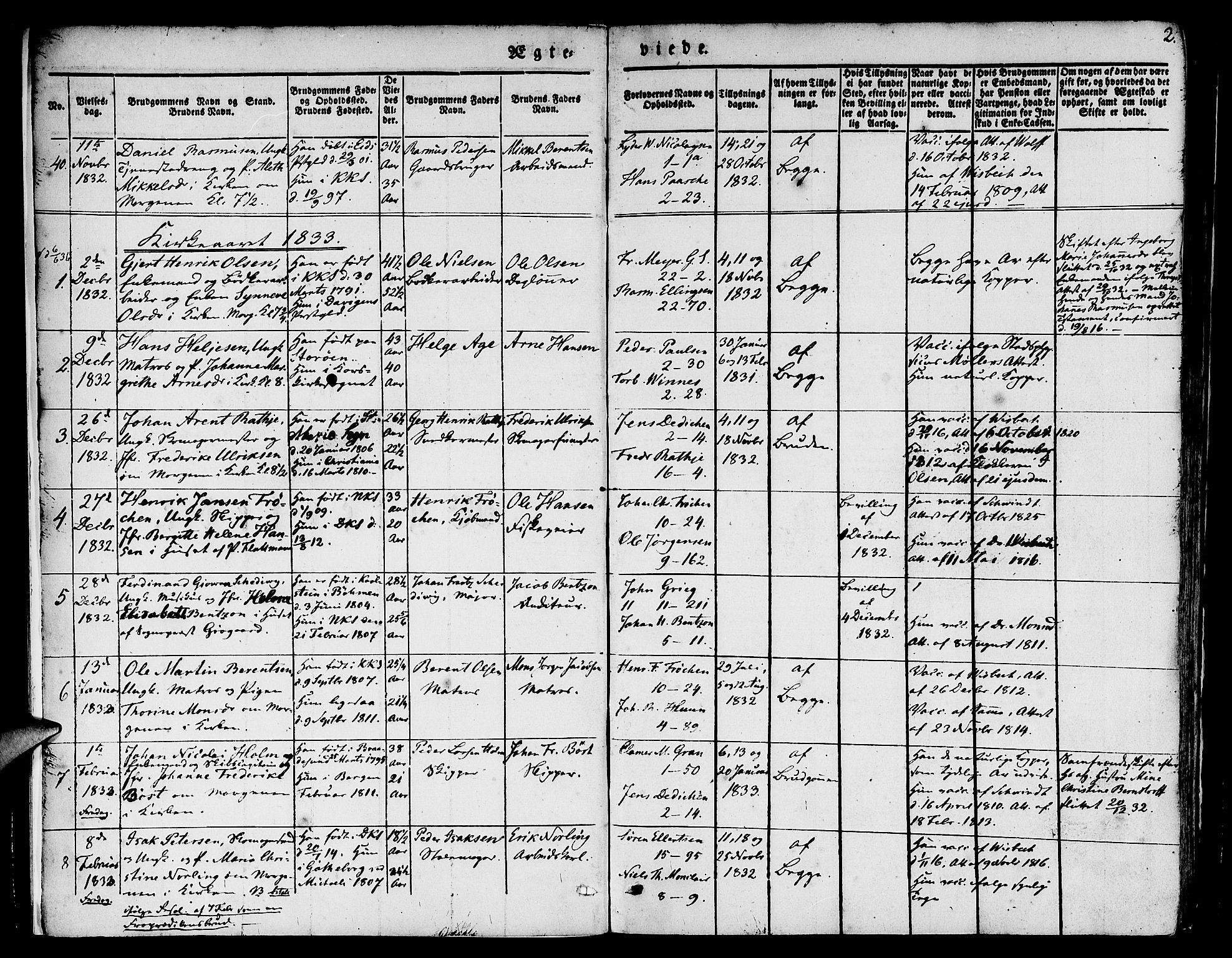 Nykirken Sokneprestembete, SAB/A-77101/H/Hab: Parish register (copy) no. D 1, 1832-1867, p. 2