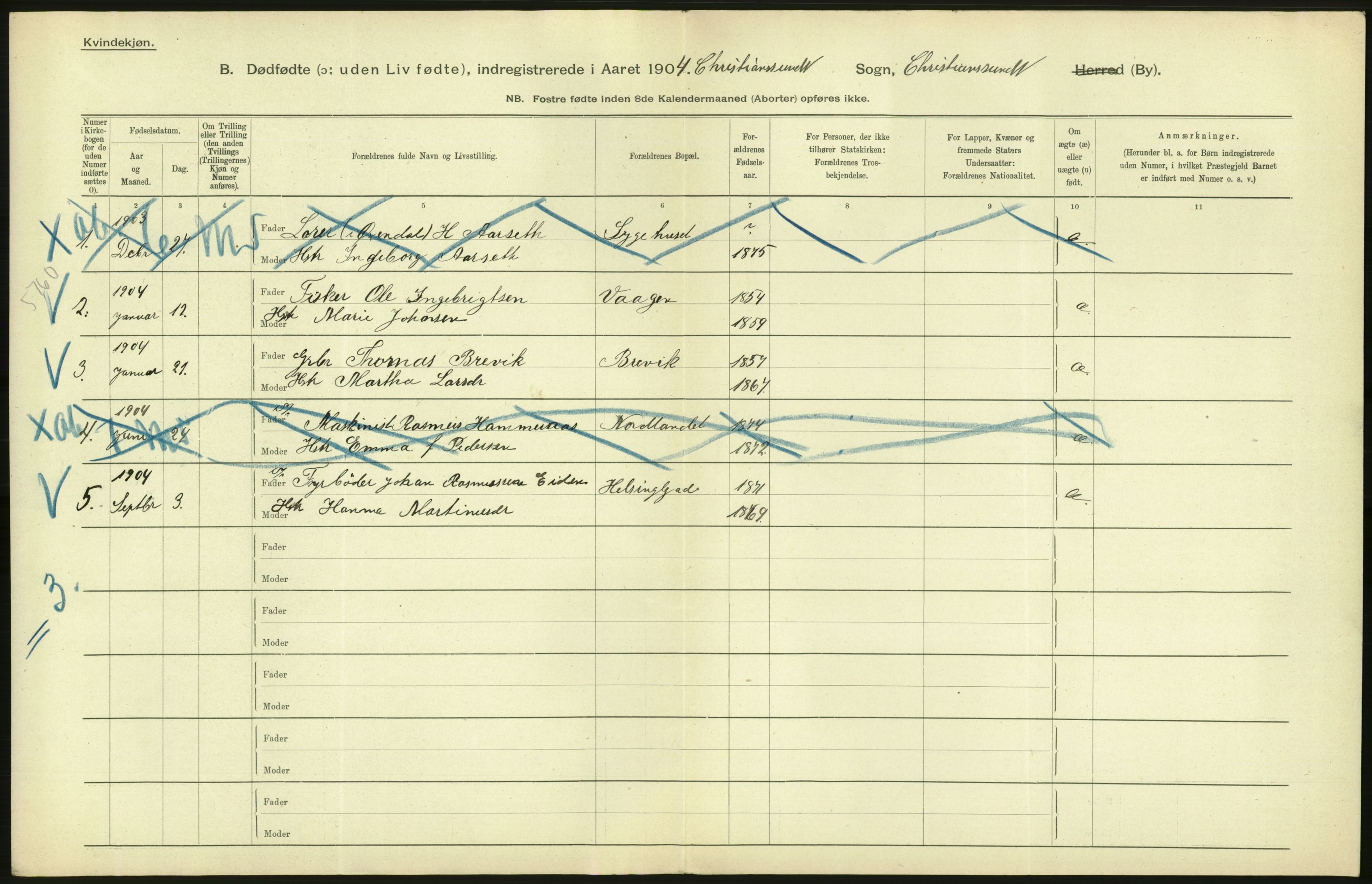 Statistisk sentralbyrå, Sosiodemografiske emner, Befolkning, RA/S-2228/D/Df/Dfa/Dfab/L0027: Smålenes amt - Finnmarkens amt: Dødfødte. Byer, 1904, p. 180