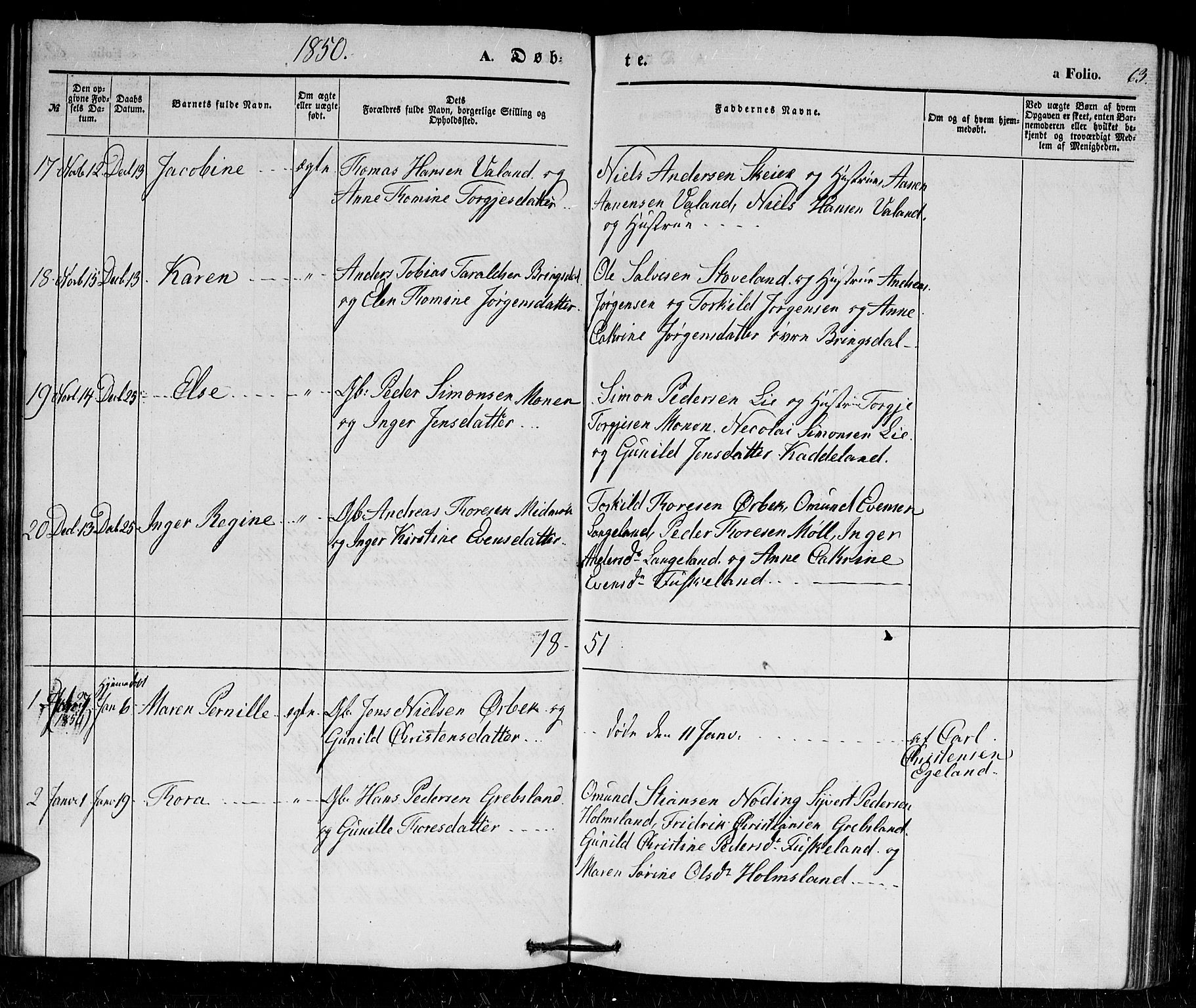 Holum sokneprestkontor, SAK/1111-0022/F/Fb/Fba/L0003: Parish register (copy) no. B 3, 1850-1866, p. 63