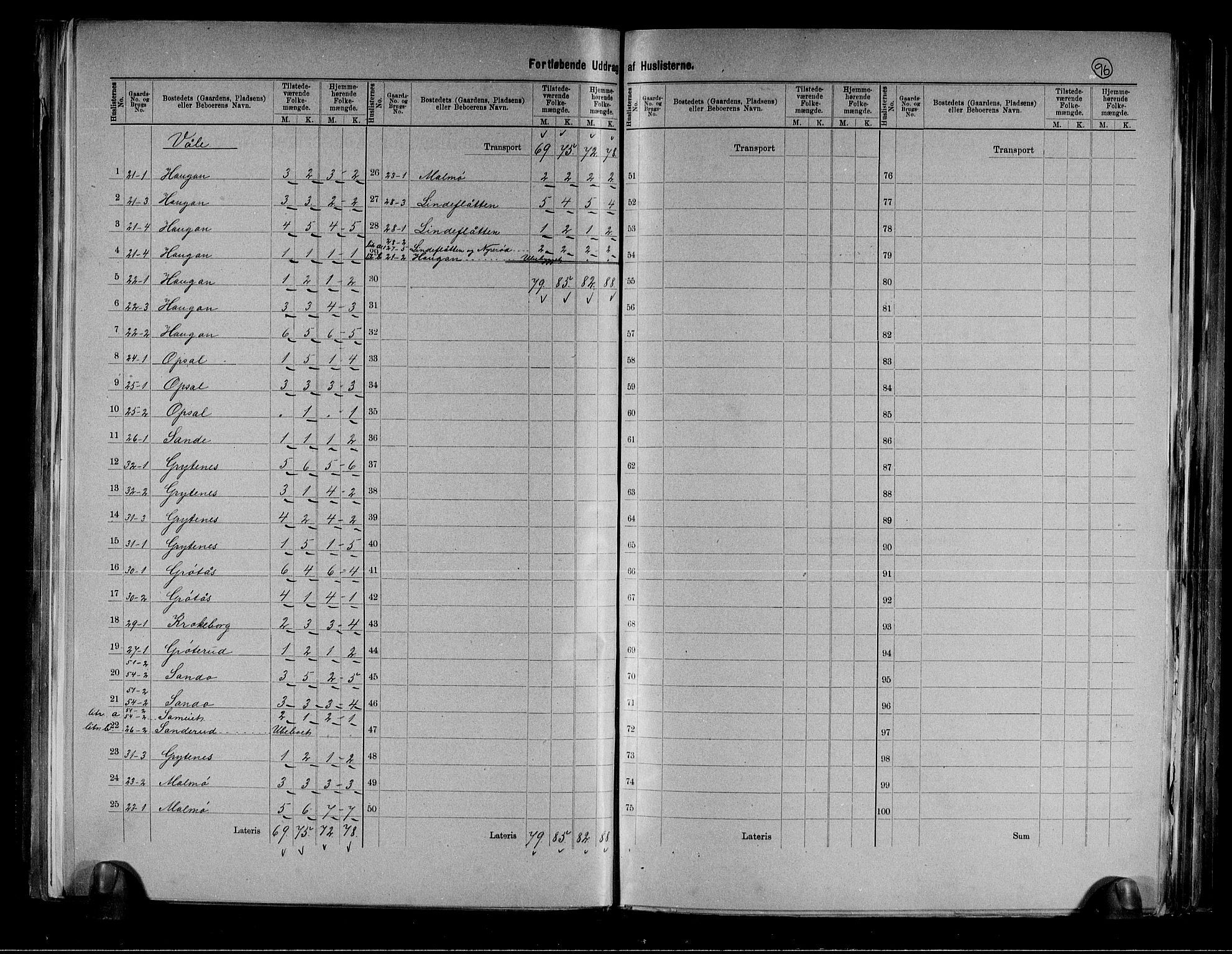 RA, 1891 census for 0716 Våle, 1891, p. 11