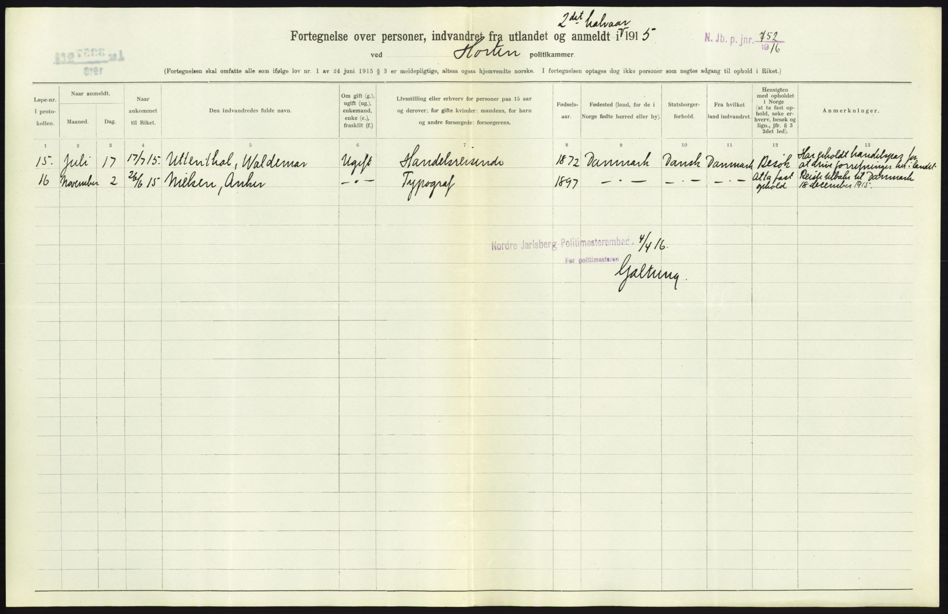 Statistisk sentralbyrå, Sosioøkonomiske emner, Folketellinger, boliger og boforhold, AV/RA-S-2231/F/Fa/L0001: Innvandring. Navn/fylkesvis, 1915, p. 161