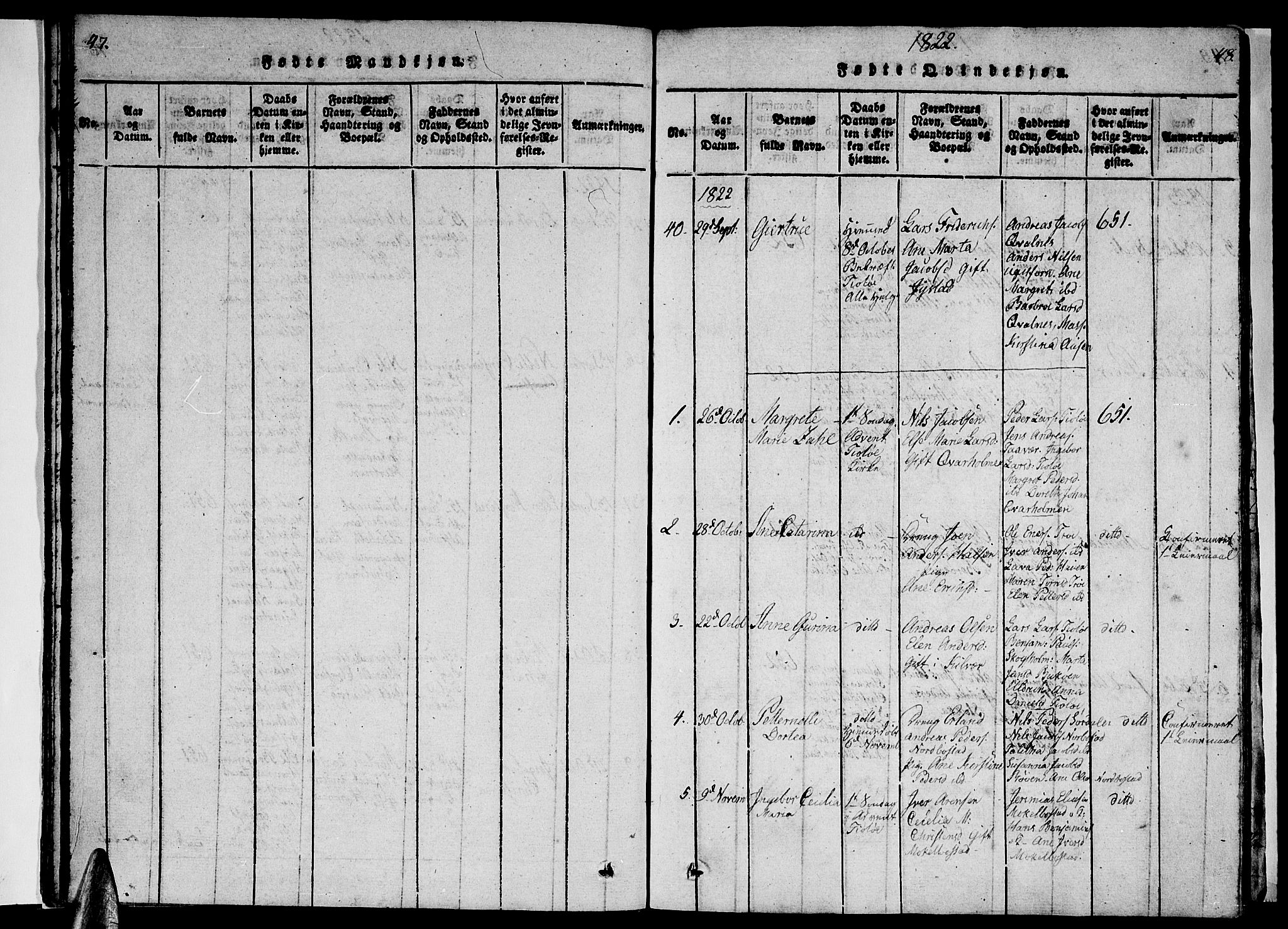 Ministerialprotokoller, klokkerbøker og fødselsregistre - Nordland, AV/SAT-A-1459/830/L0457: Parish register (copy) no. 830C01 /1, 1820-1842, p. 47-48