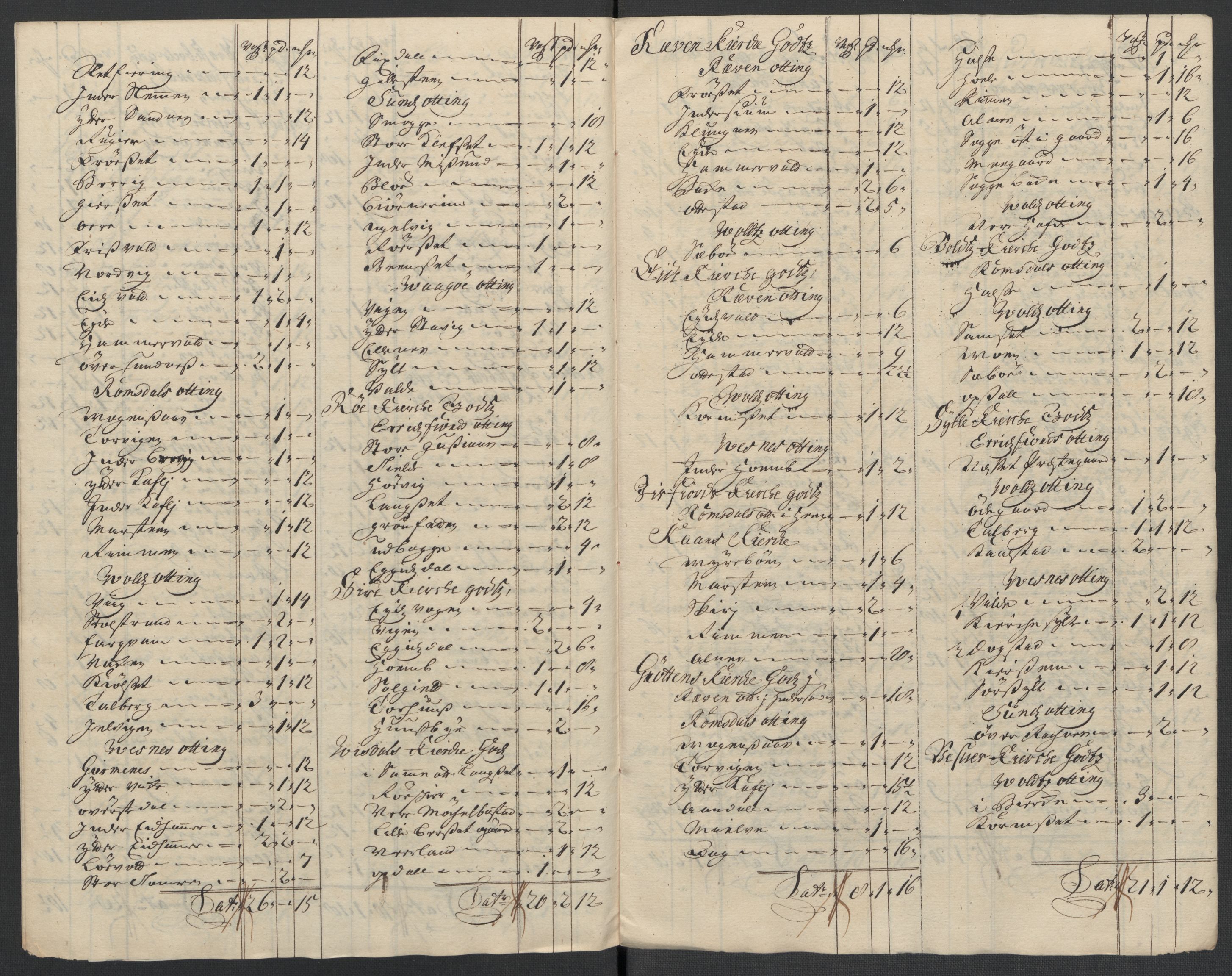 Rentekammeret inntil 1814, Reviderte regnskaper, Fogderegnskap, RA/EA-4092/R55/L3658: Fogderegnskap Romsdal, 1707-1708, p. 327