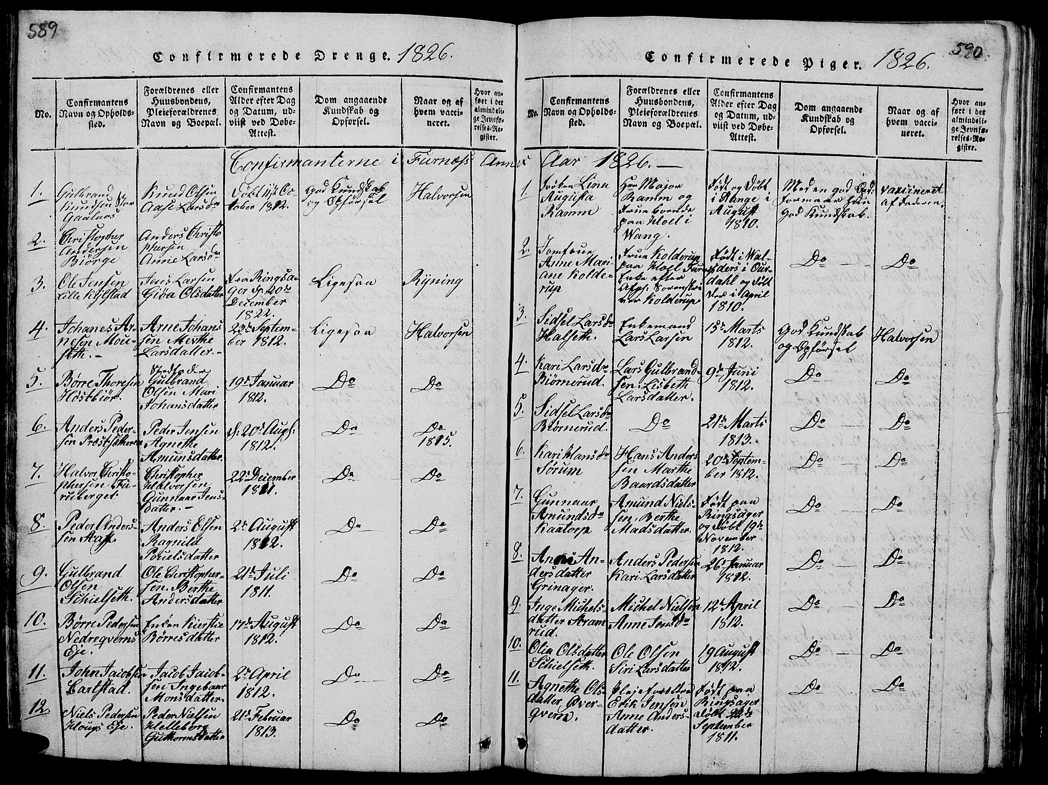 Vang prestekontor, Hedmark, SAH/PREST-008/H/Ha/Hab/L0005: Parish register (copy) no. 5, 1815-1836, p. 589-590