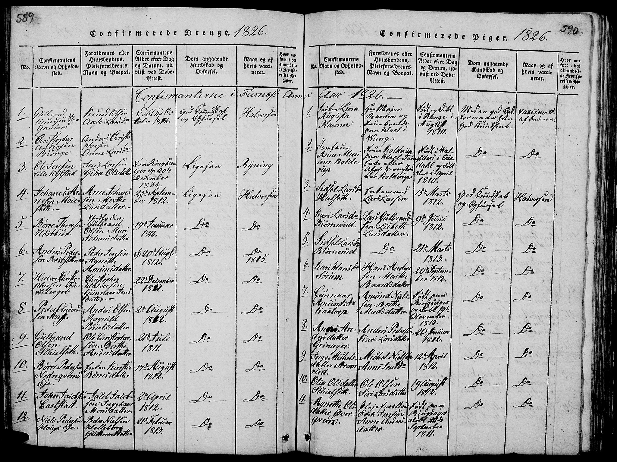 Vang prestekontor, Hedmark, AV/SAH-PREST-008/H/Ha/Hab/L0005: Parish register (copy) no. 5, 1815-1836, p. 589-590