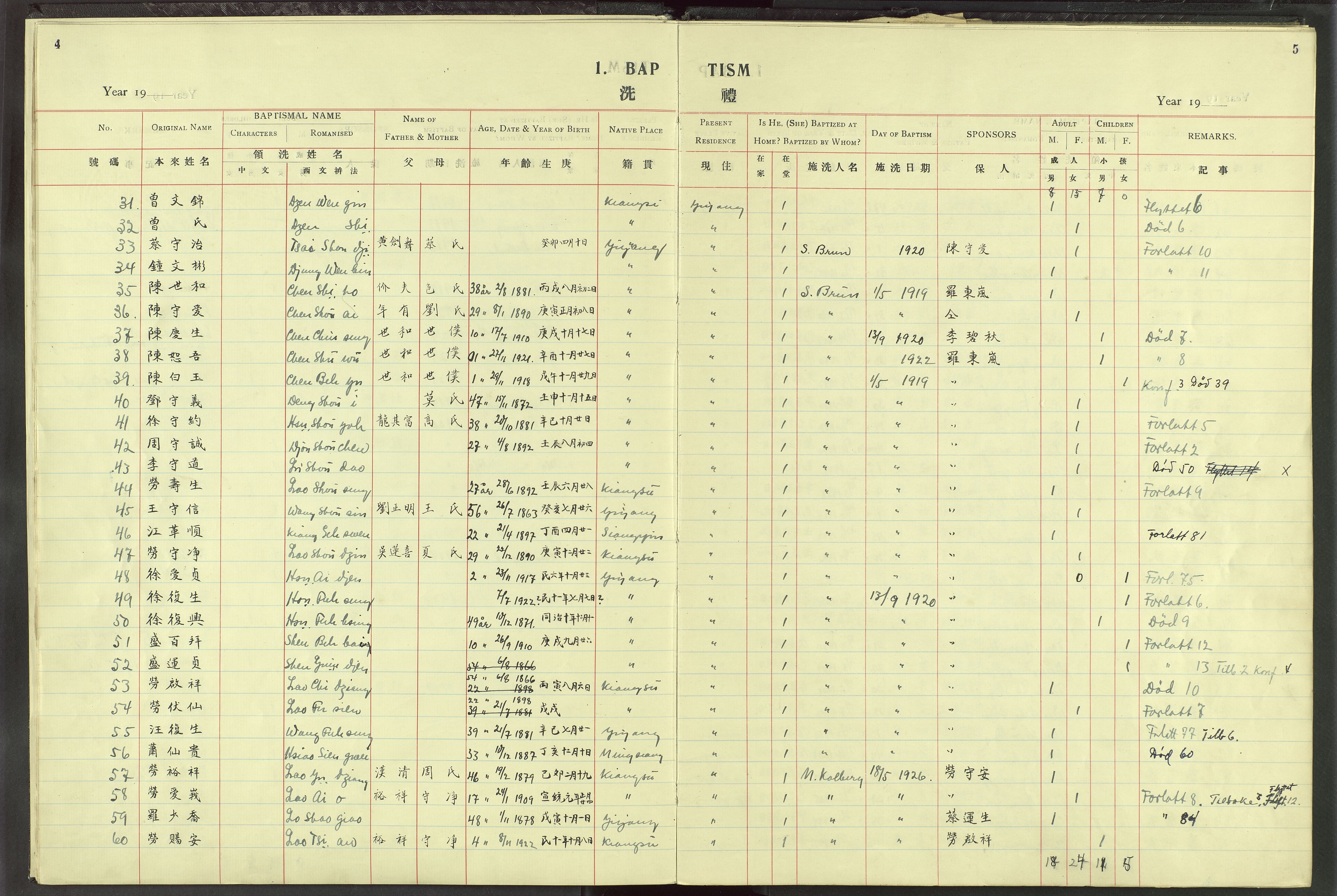 Det Norske Misjonsselskap - utland - Kina (Hunan), VID/MA-A-1065/Dm/L0022: Parish register (official) no. 60, 1912-1948, p. 4-5