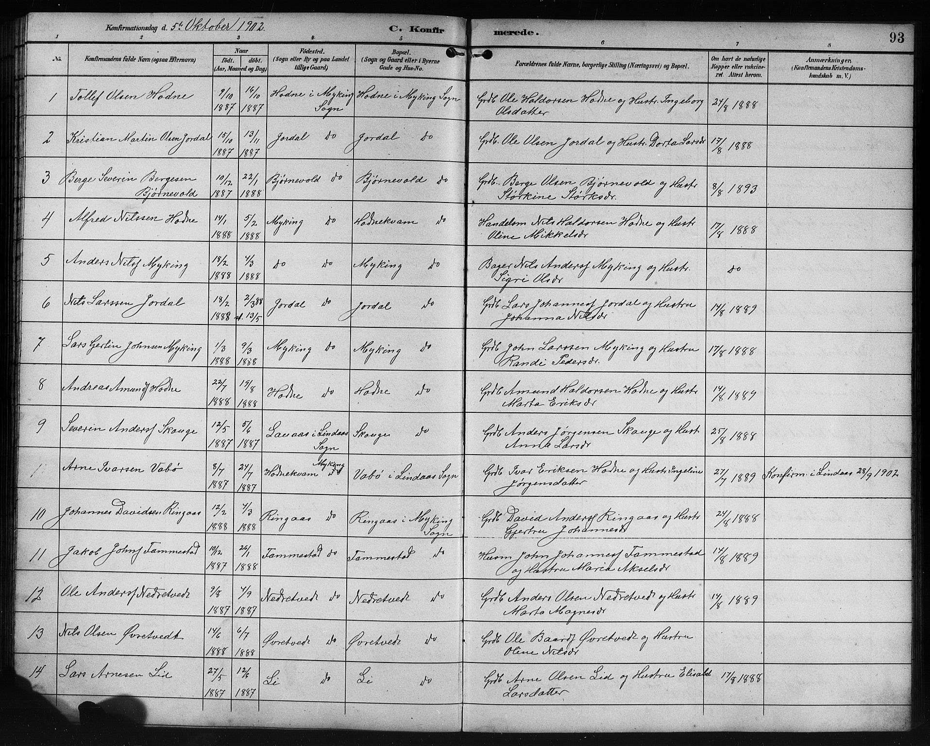 Lindås Sokneprestembete, SAB/A-76701/H/Hab: Parish register (copy) no. E 3, 1892-1905, p. 93