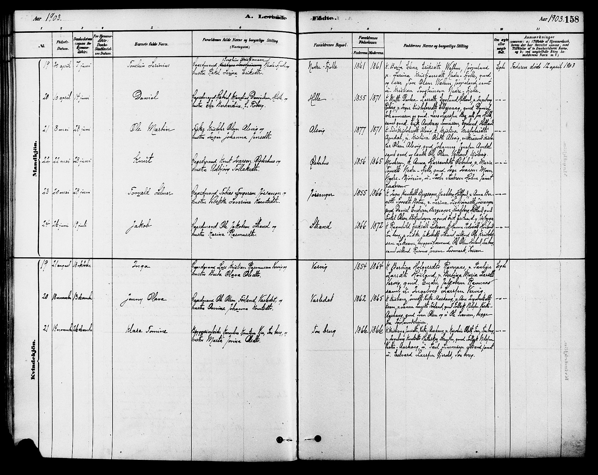 Strand sokneprestkontor, AV/SAST-A-101828/H/Ha/Haa/L0009: Parish register (official) no. A 9, 1877-1908, p. 158