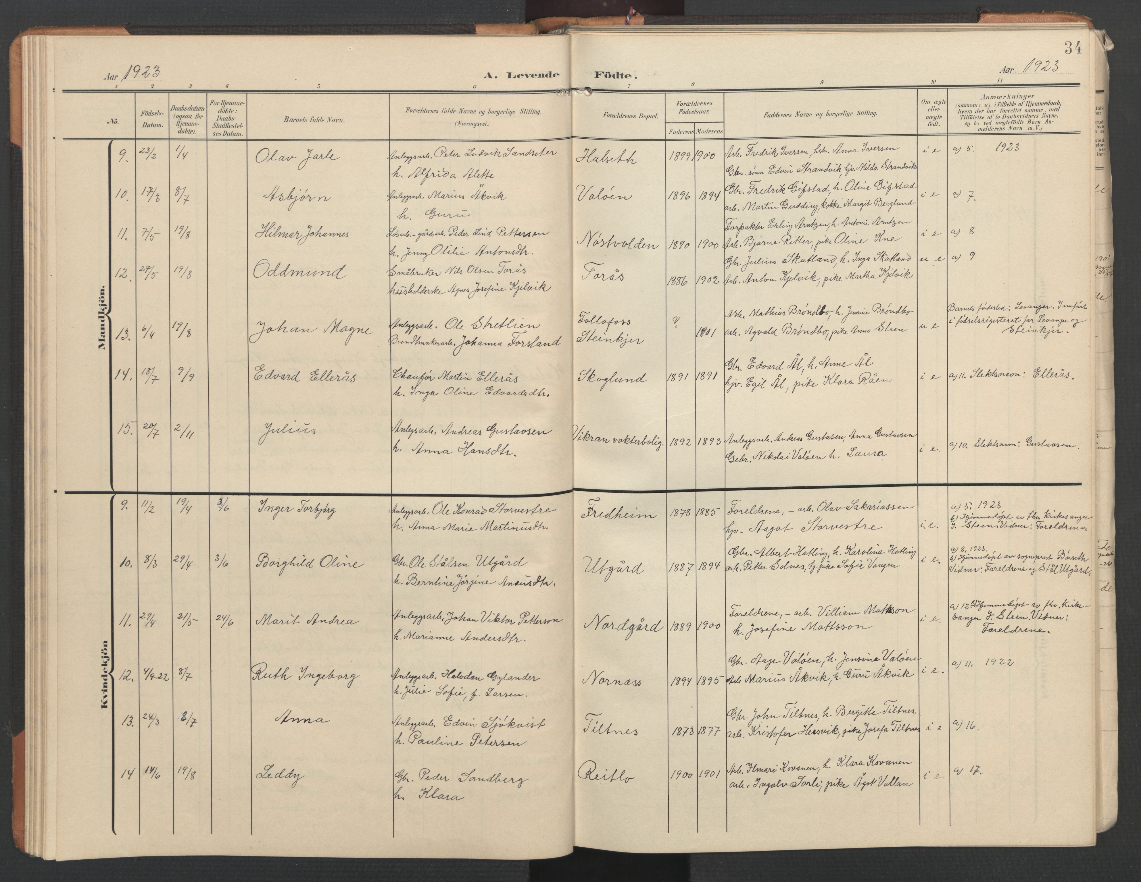 Ministerialprotokoller, klokkerbøker og fødselsregistre - Nord-Trøndelag, SAT/A-1458/746/L0455: Parish register (copy) no. 746C01, 1908-1933, p. 34