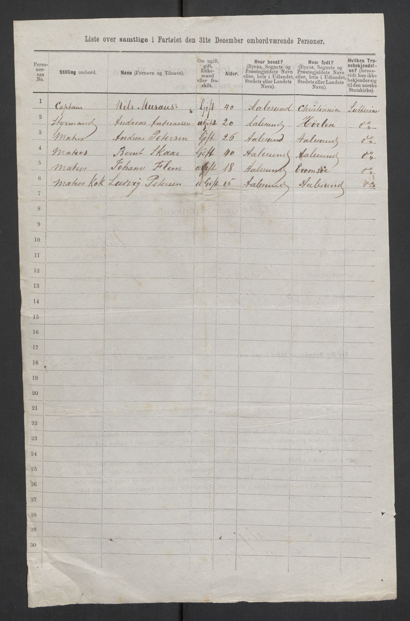 RA, 1875 census, lists of crew on ships: Ships in ports abroad, 1875, p. 1009