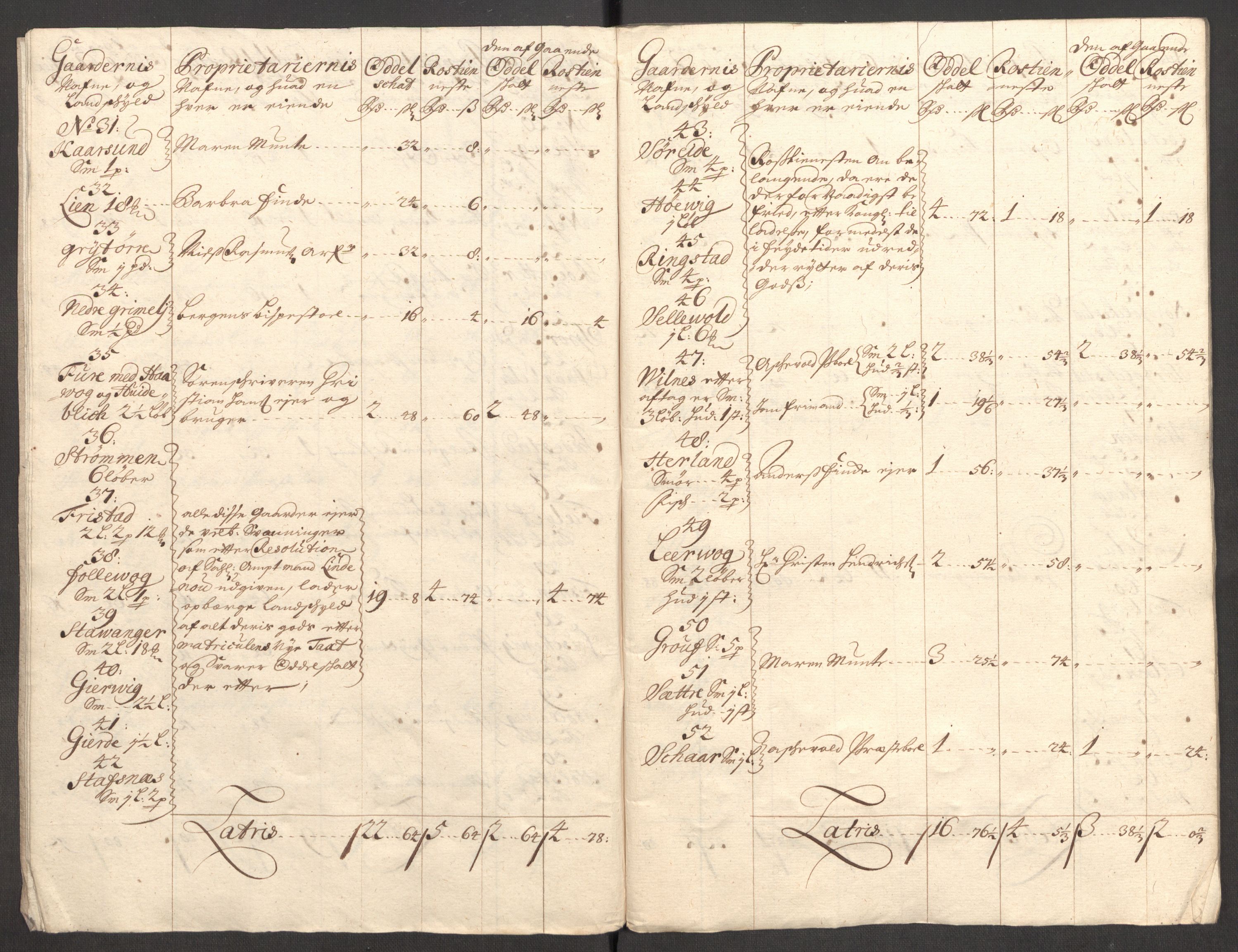 Rentekammeret inntil 1814, Reviderte regnskaper, Fogderegnskap, AV/RA-EA-4092/R53/L3430: Fogderegnskap Sunn- og Nordfjord, 1706-1707, p. 22