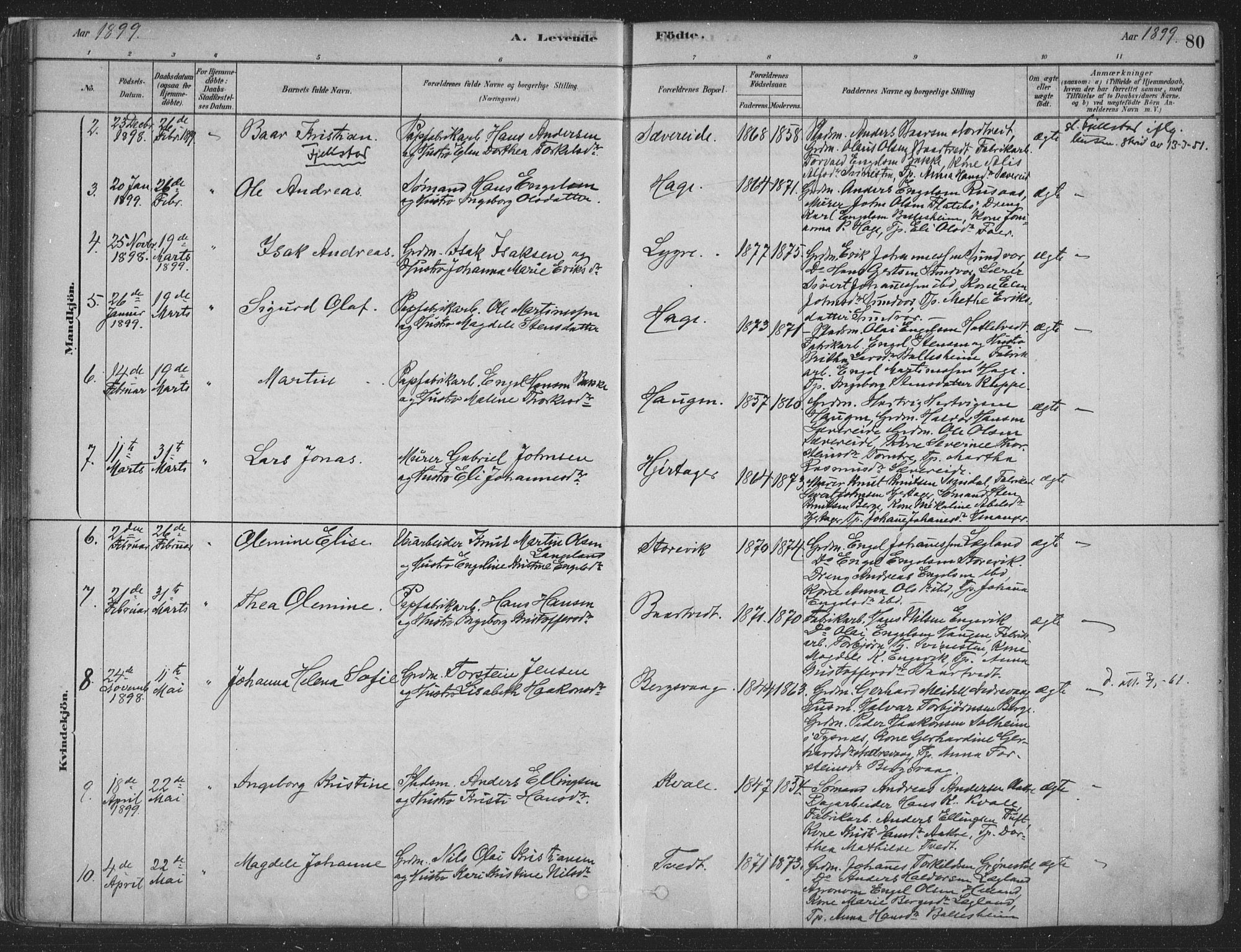 Fusa sokneprestembete, SAB/A-75401/H/Haa: Parish register (official) no. D 1, 1880-1938, p. 80