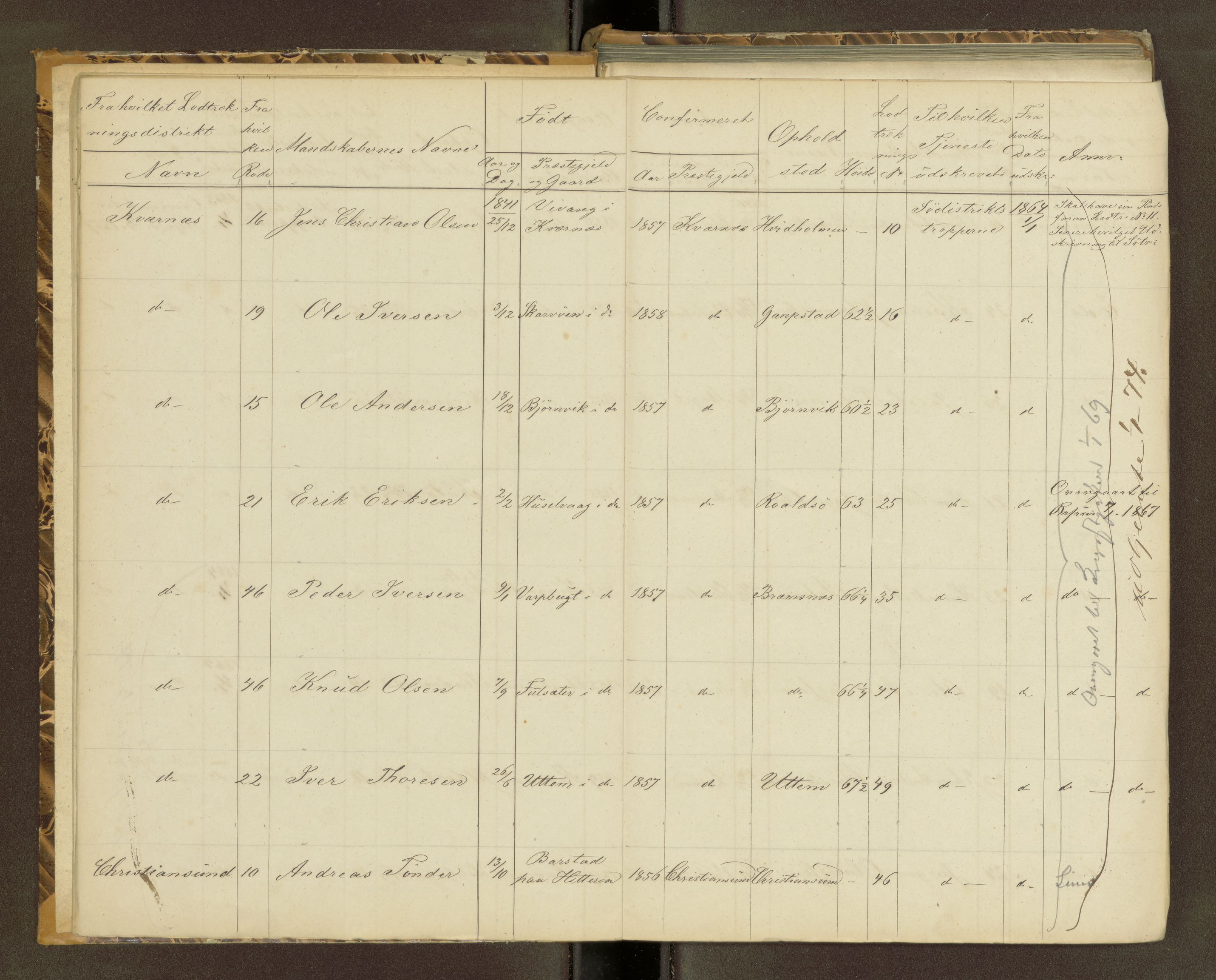 Sjøinnrulleringen - Trondhjemske distrikt, AV/SAT-A-5121/01/L0320: Rulle over kystværnet og reserver for sjøtroppene i søndre og norder Trondhjem amter, 1861-1868