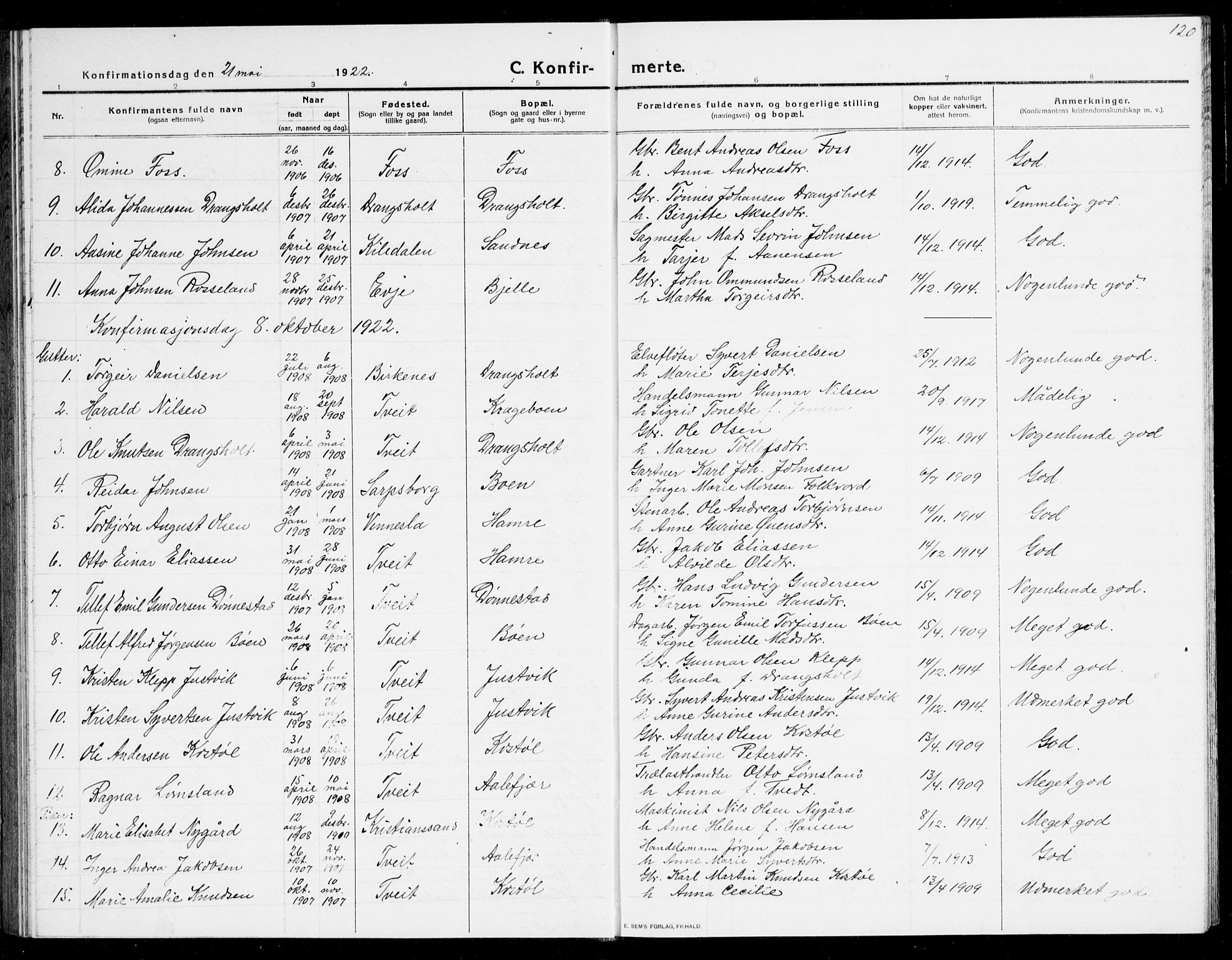 Tveit sokneprestkontor, SAK/1111-0043/F/Fb/L0005: Parish register (copy) no. B 5, 1915-1941, p. 120