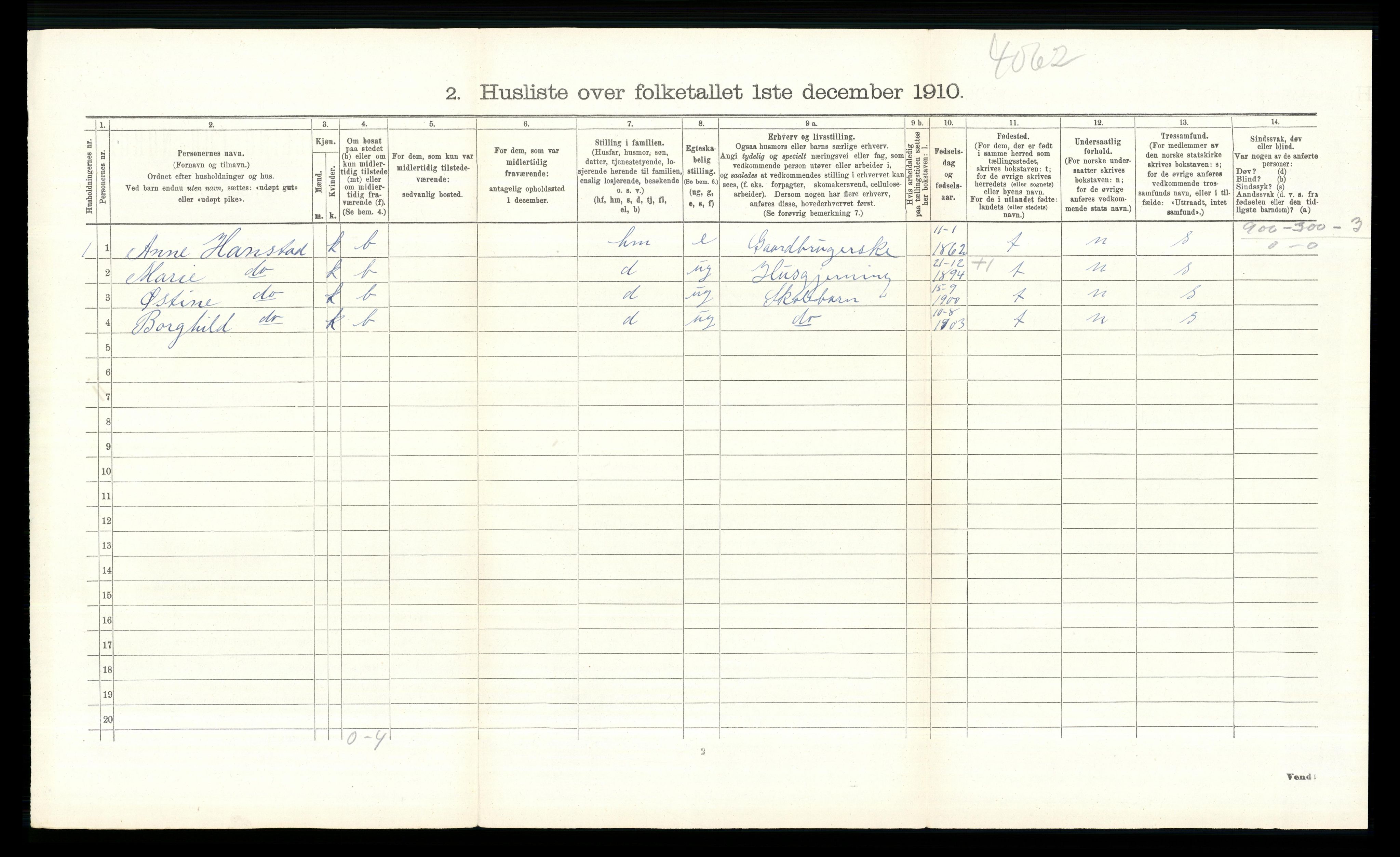 RA, 1910 census for Ringebu, 1910, p. 1519