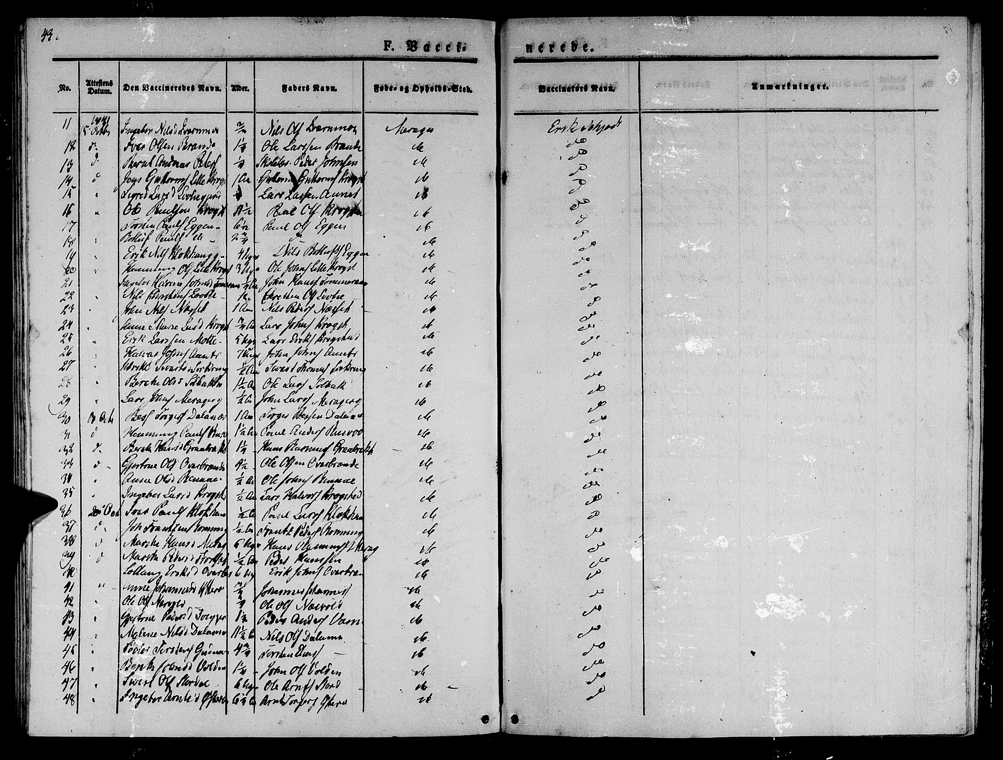 Ministerialprotokoller, klokkerbøker og fødselsregistre - Nord-Trøndelag, SAT/A-1458/709/L0073: Parish register (official) no. 709A13, 1841-1844, p. 43