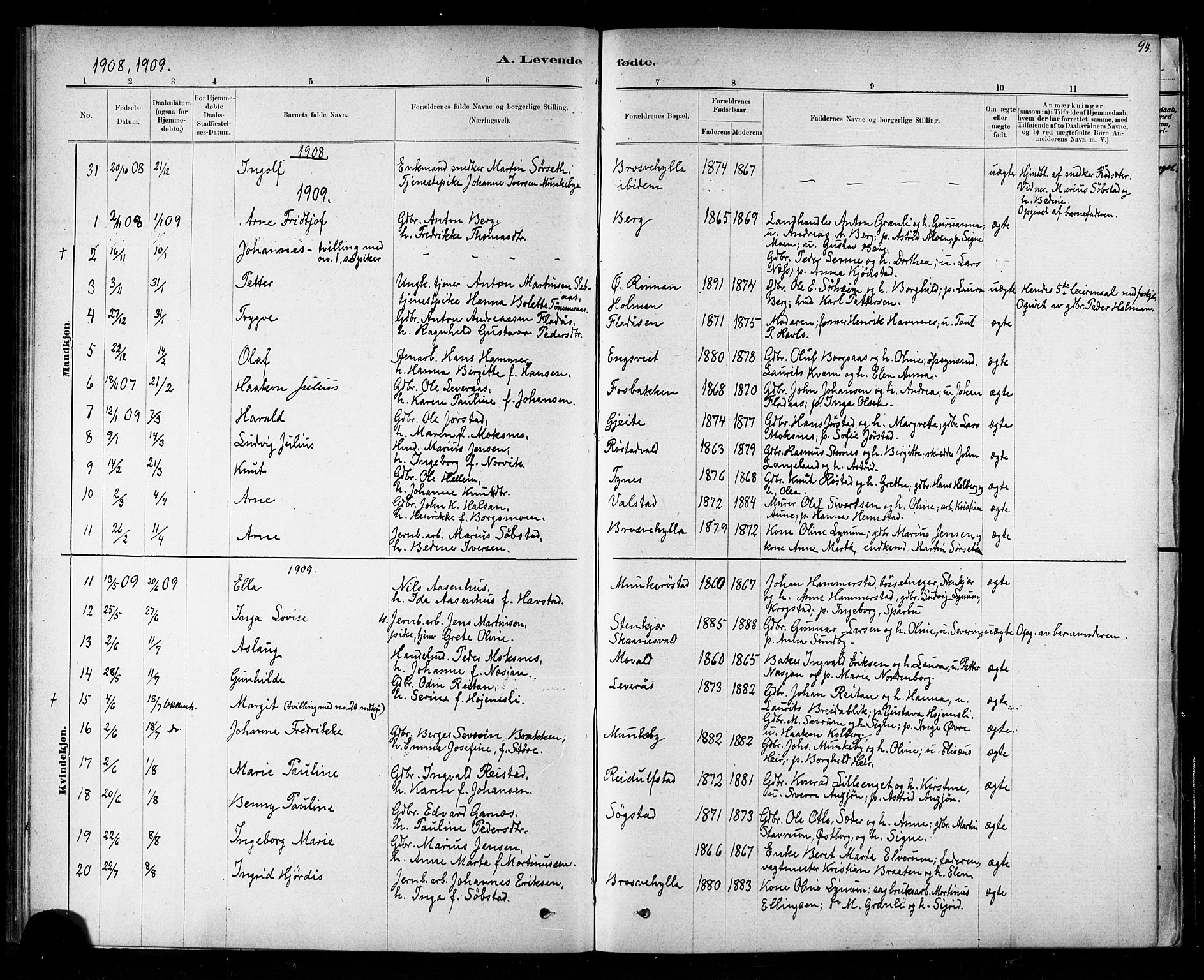 Ministerialprotokoller, klokkerbøker og fødselsregistre - Nord-Trøndelag, SAT/A-1458/721/L0208: Parish register (copy) no. 721C01, 1880-1917, p. 94